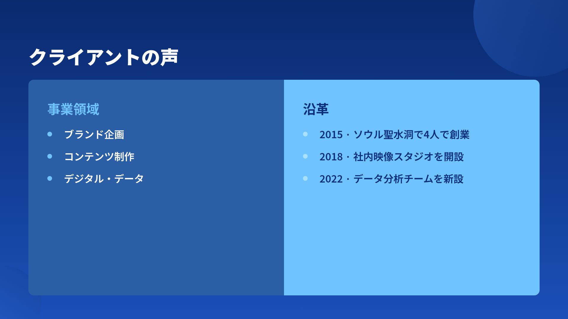 ネイビーバブル スライド 8