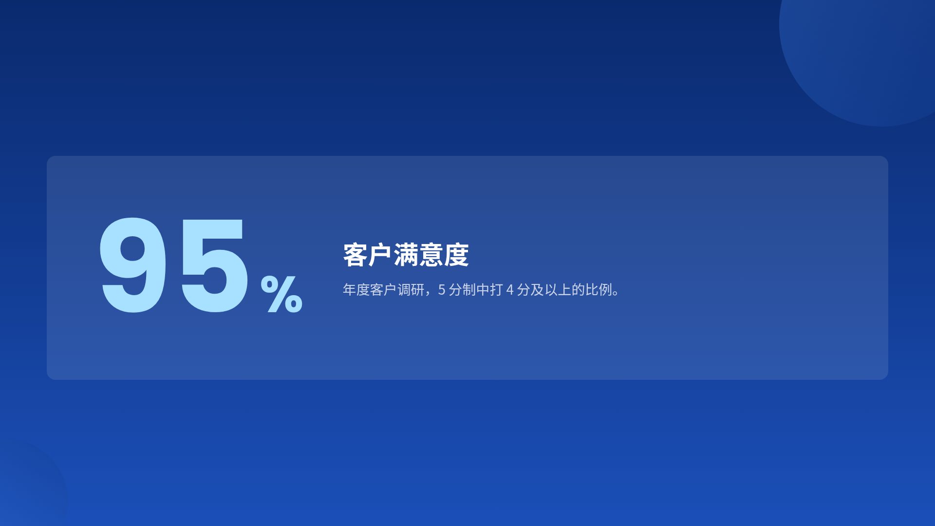 海军蓝气泡 第 10 页