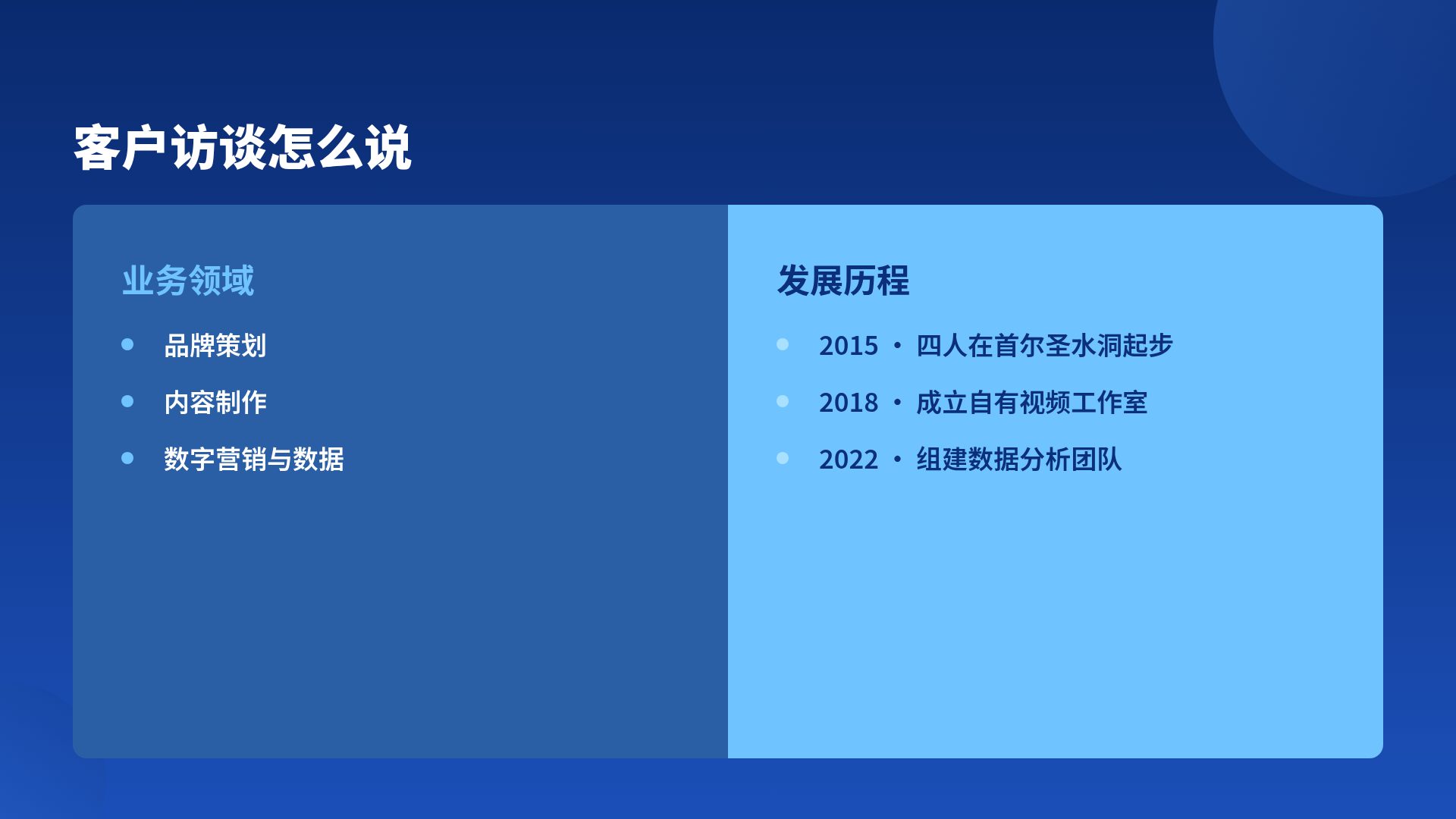 海军蓝气泡 第 8 页