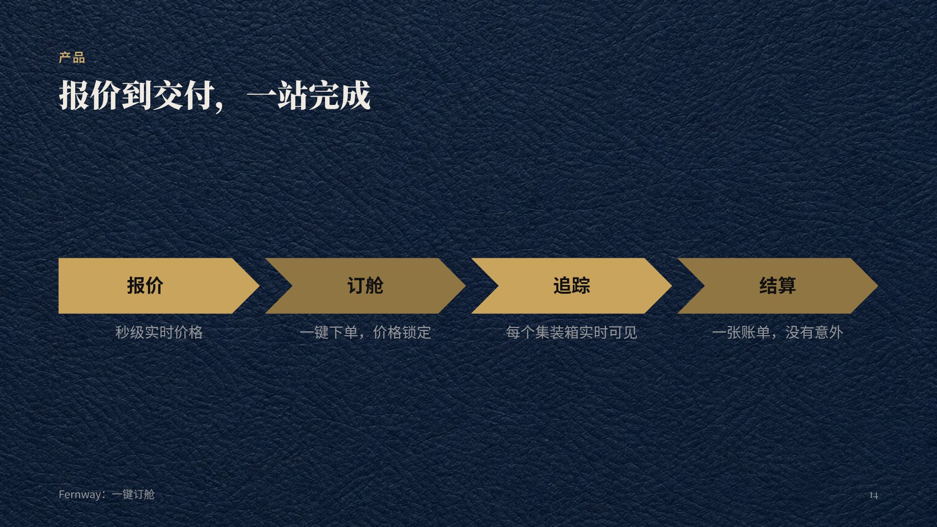 海军蓝皮革 第 12 页