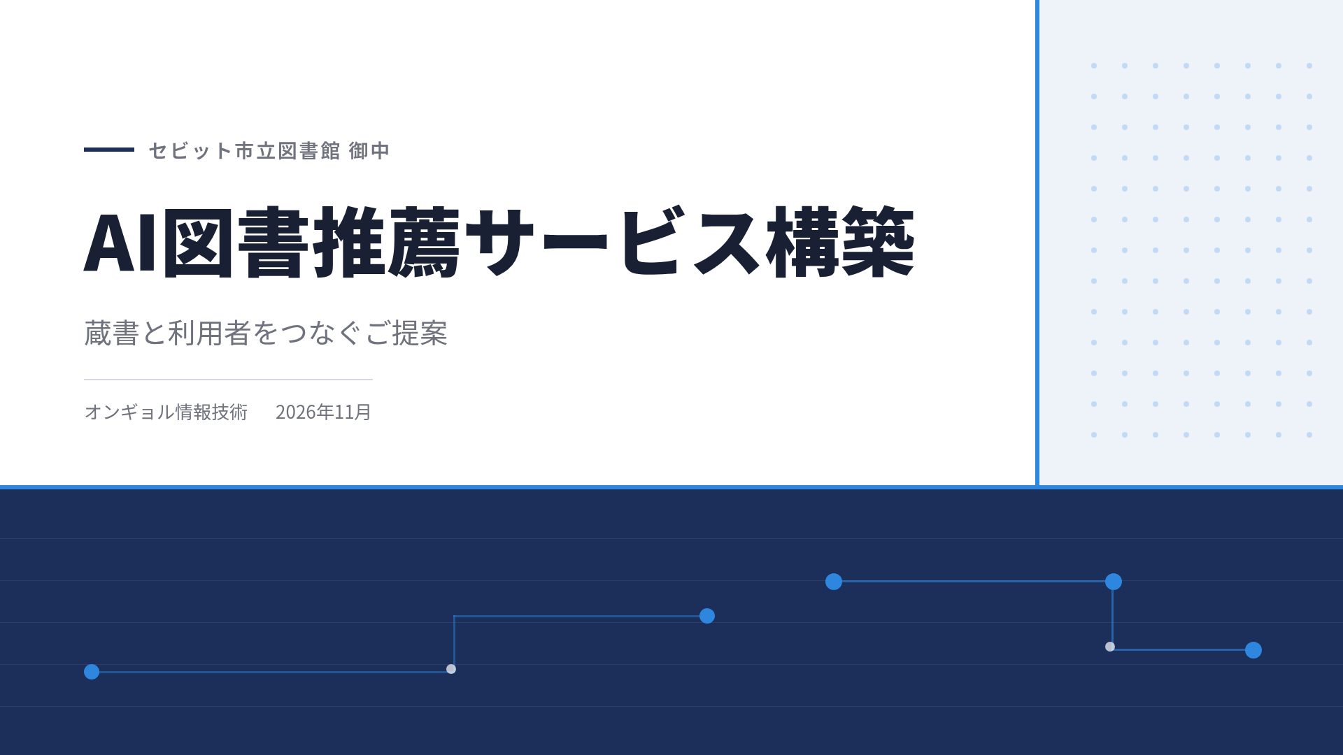ネイビープロポーザル
