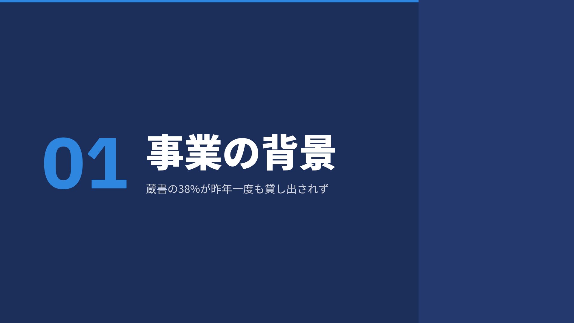 ネイビープロポーザル スライド 4