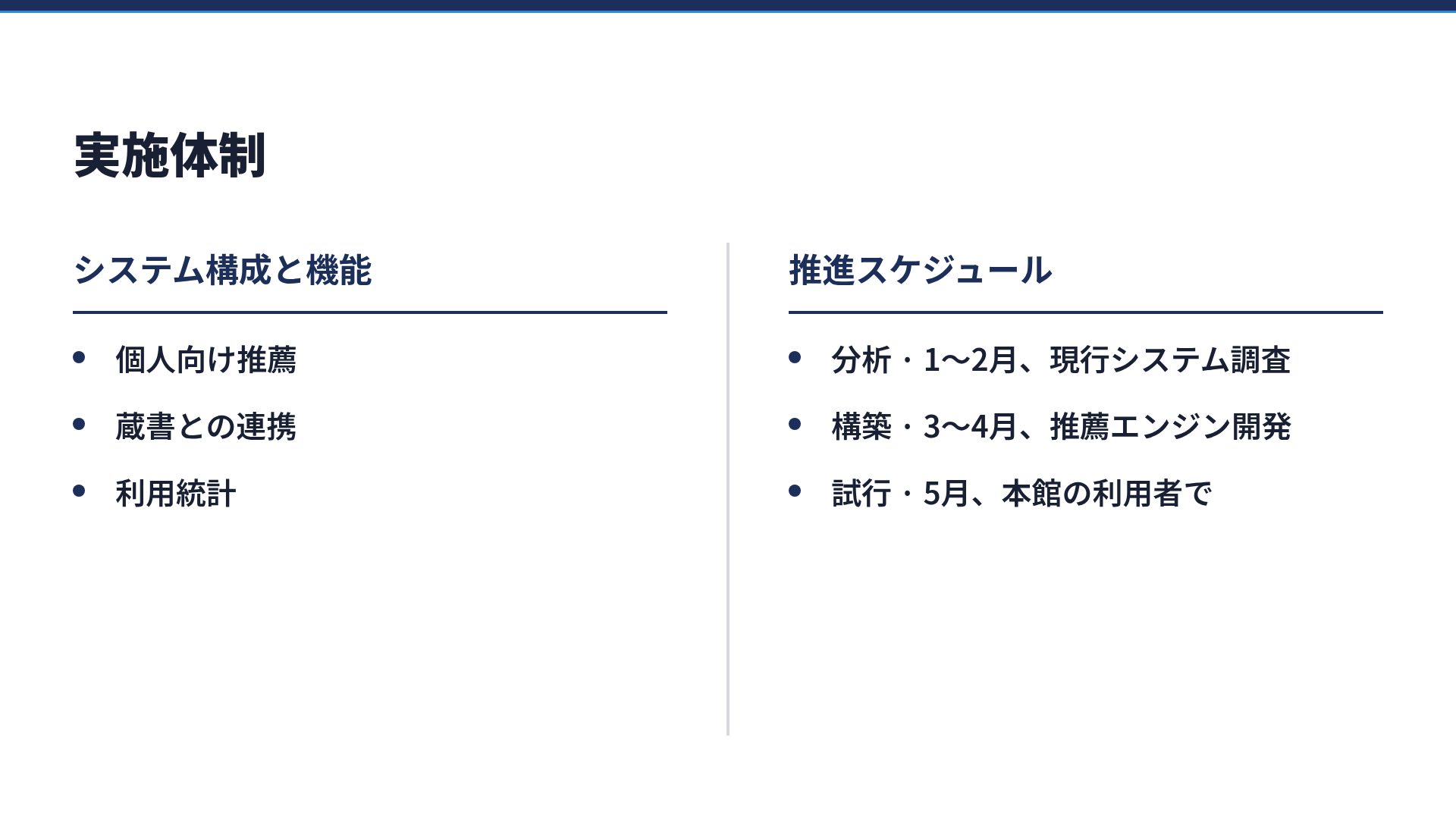 ネイビープロポーザル スライド 8
