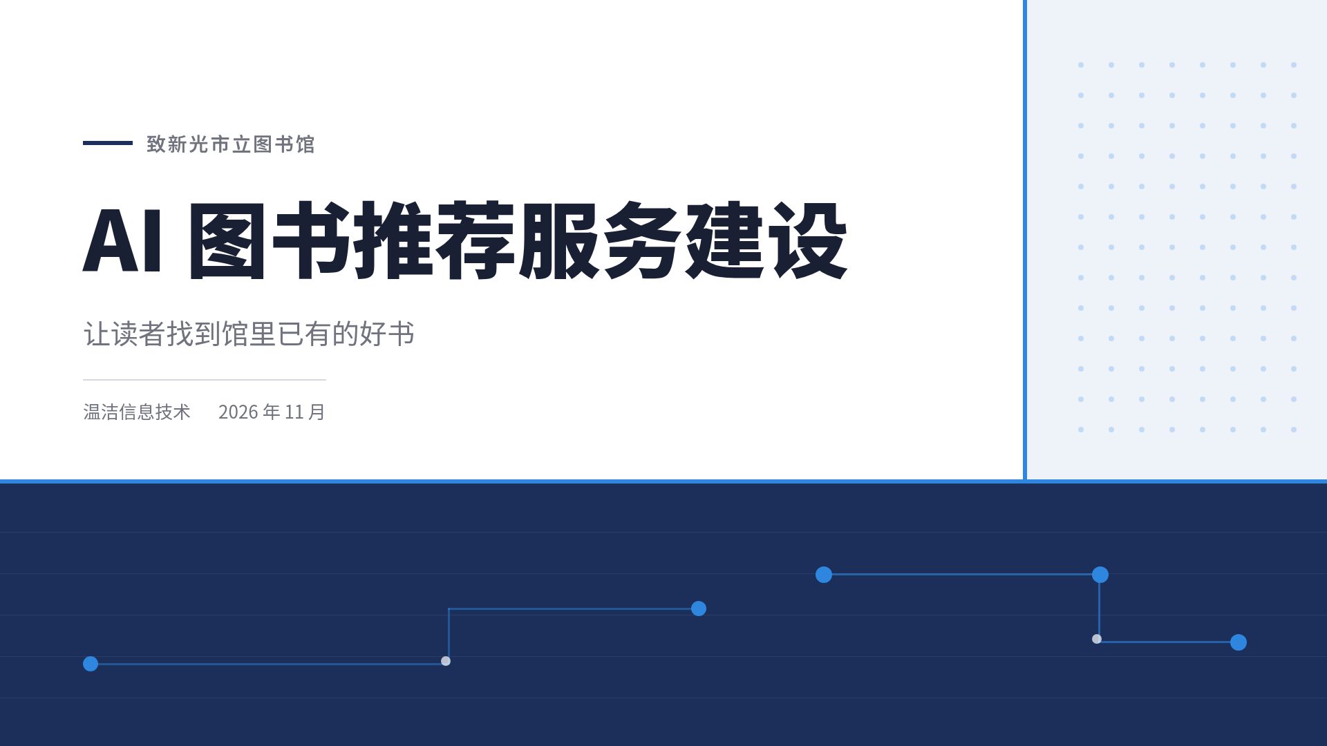 藏青提案