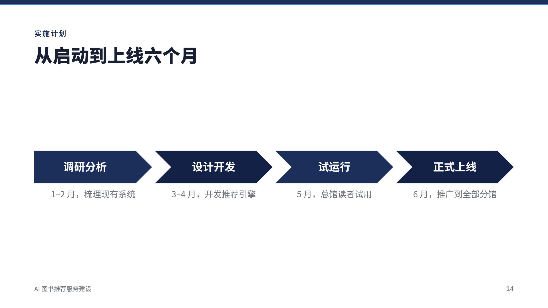 藏青提案 第 12 页