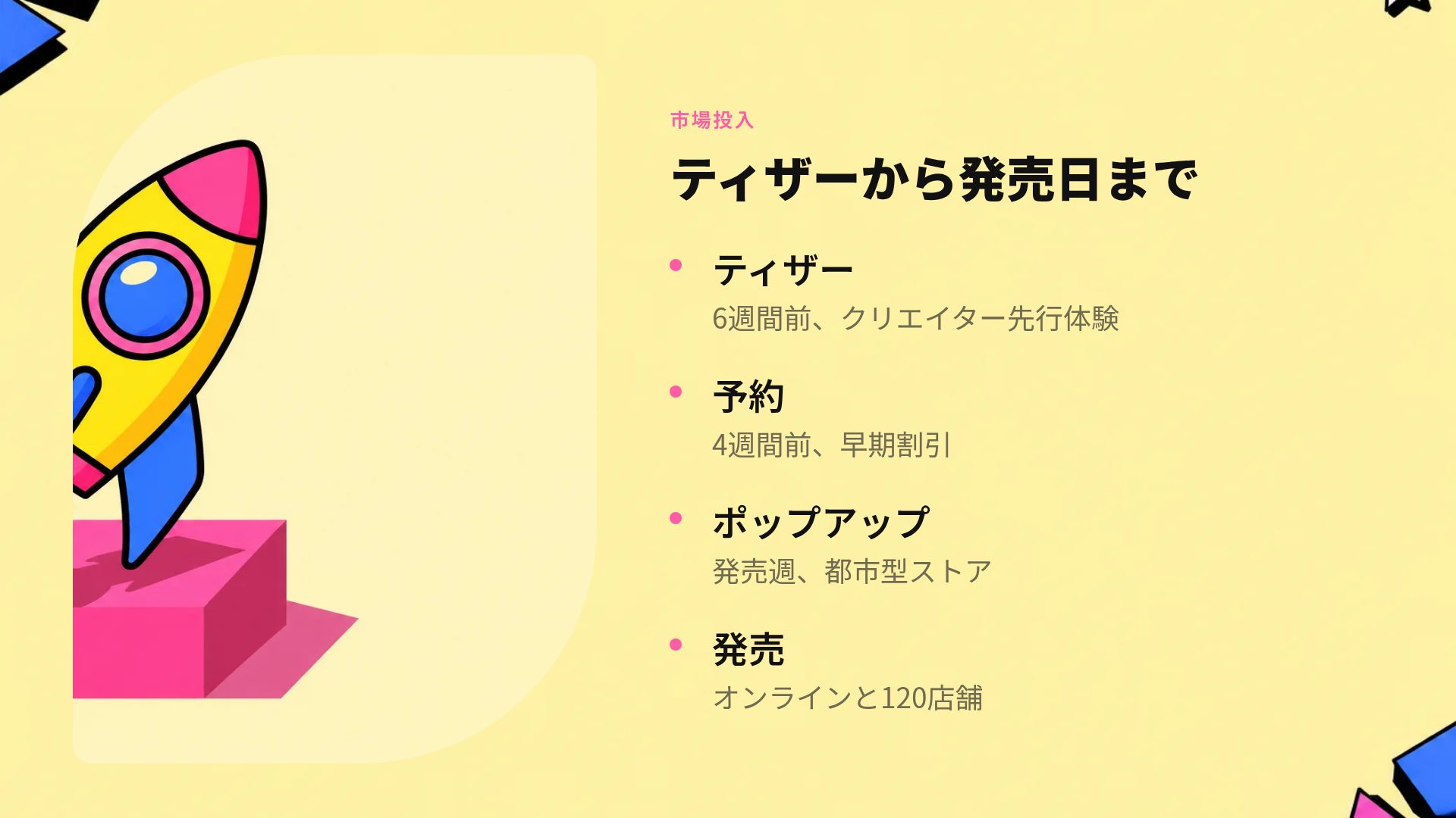 ネオブルータル スライド 6