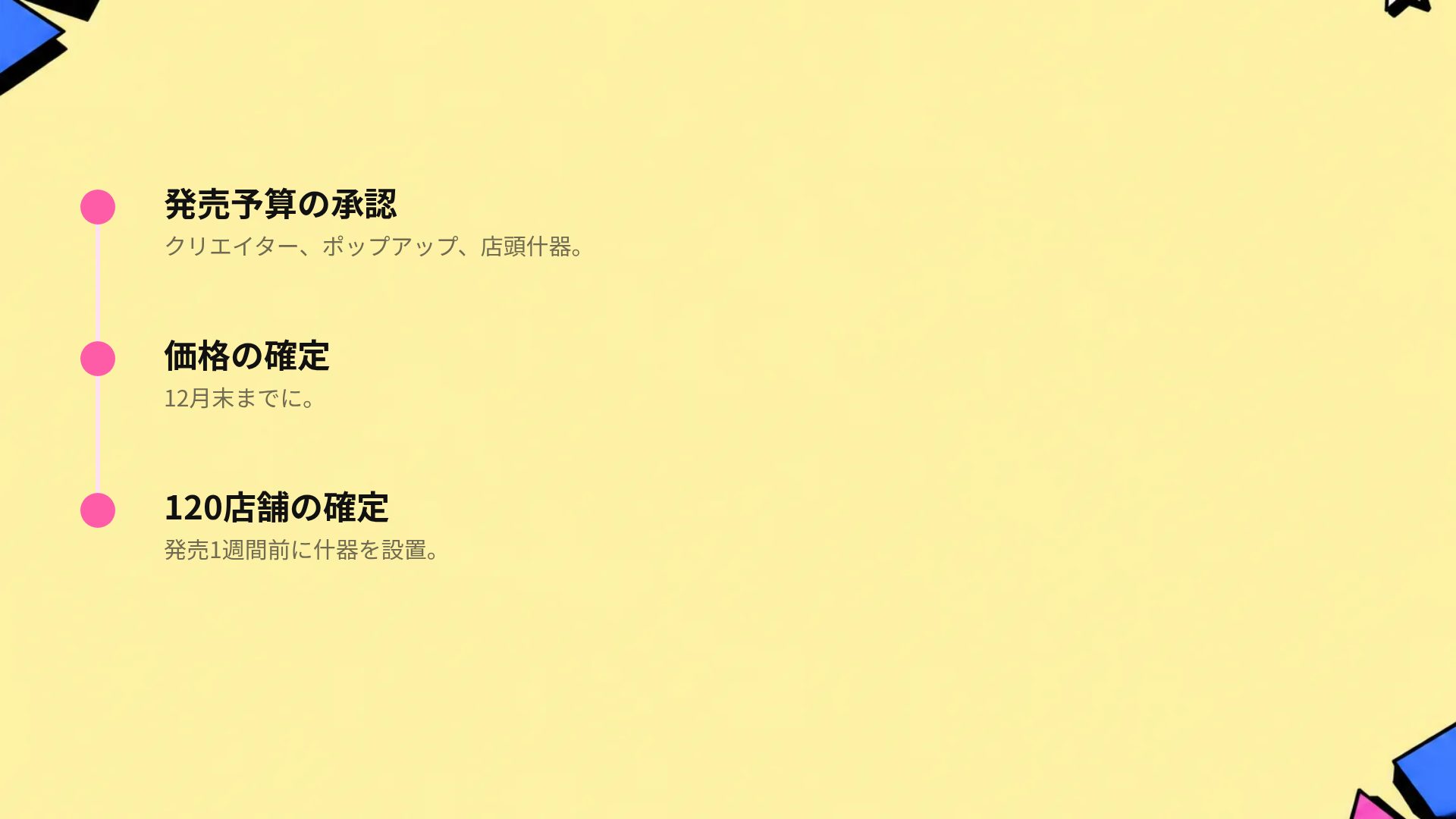 ネオブルータル スライド 17