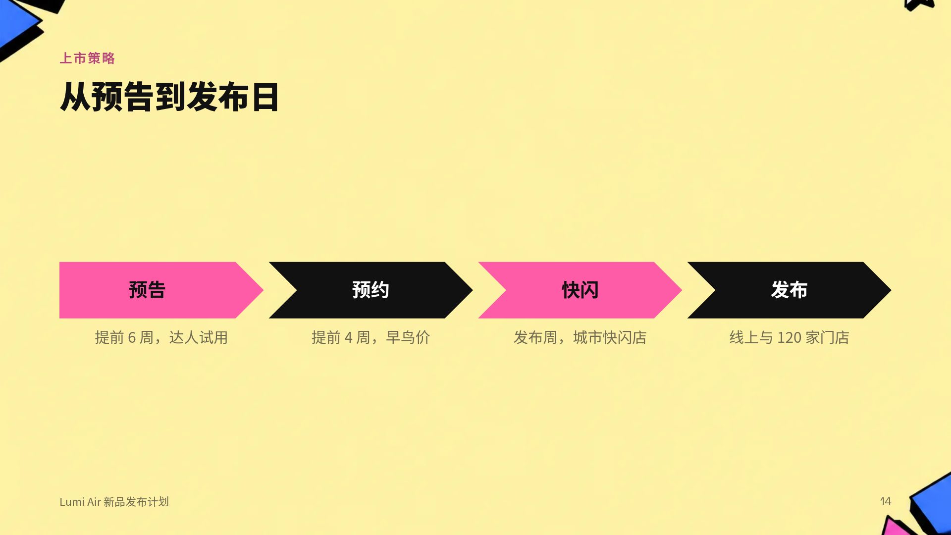 新粗野主义 第 12 页