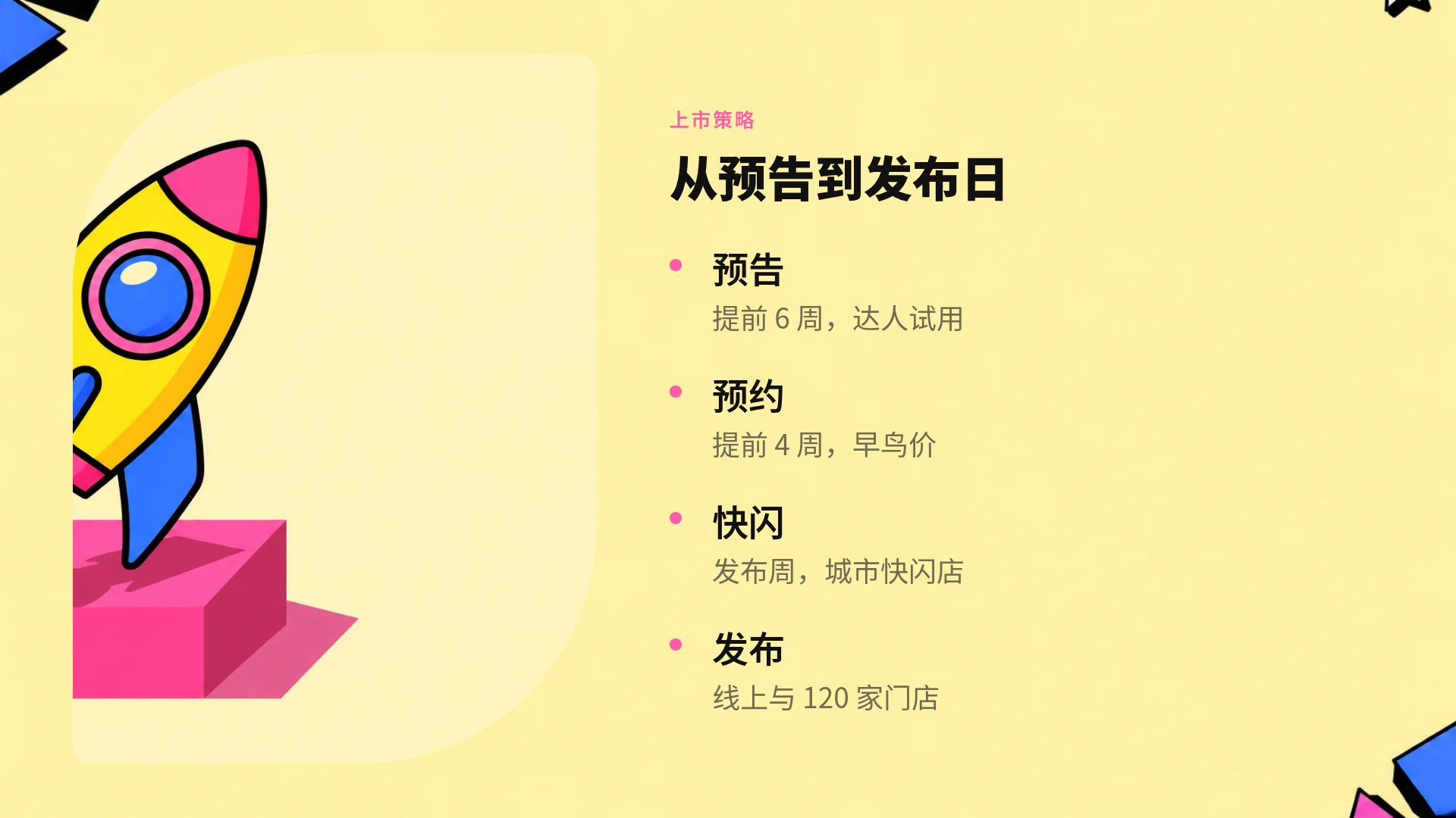 新粗野主义 第 6 页