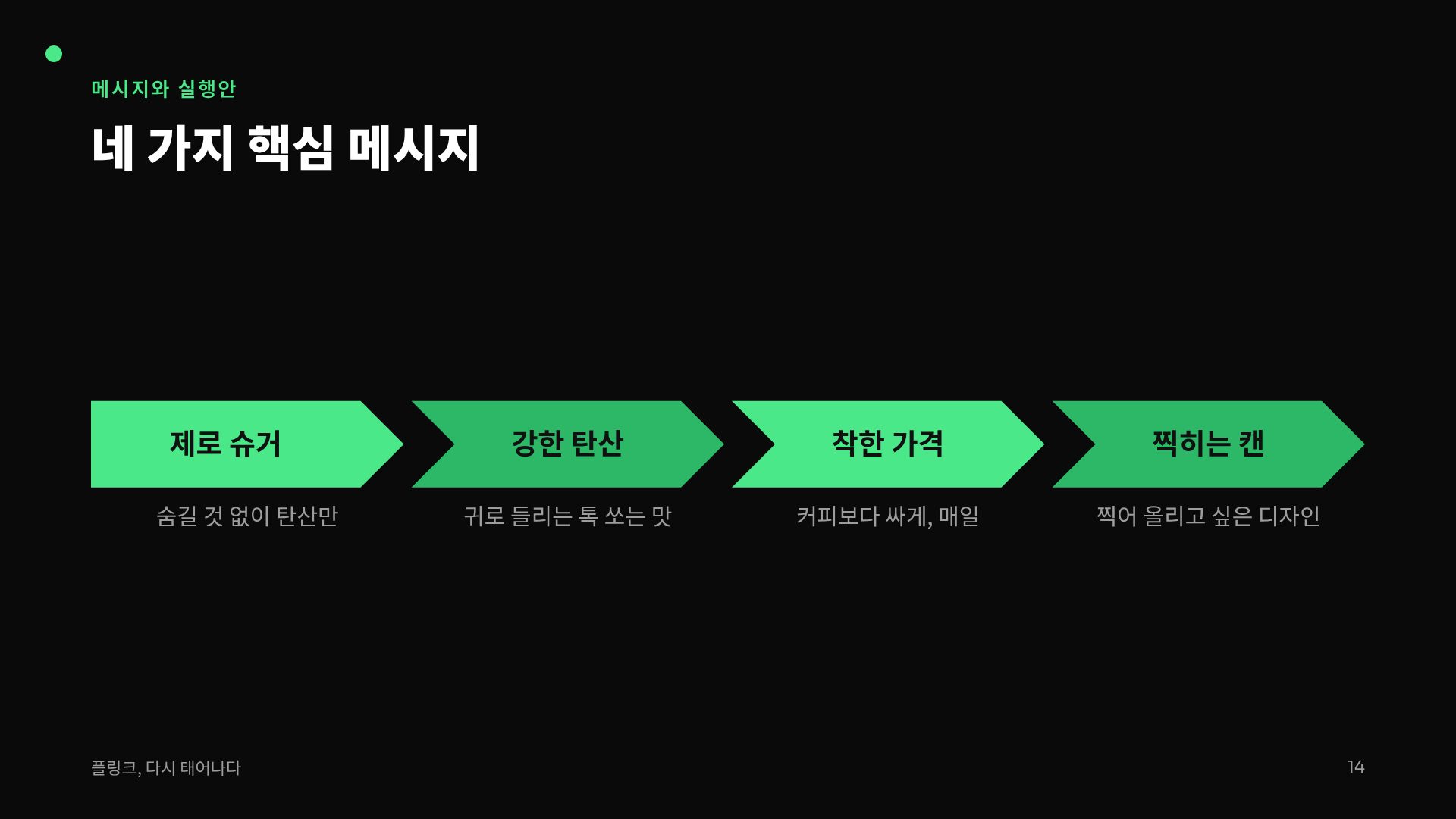 네온 버스트 12번째 슬라이드