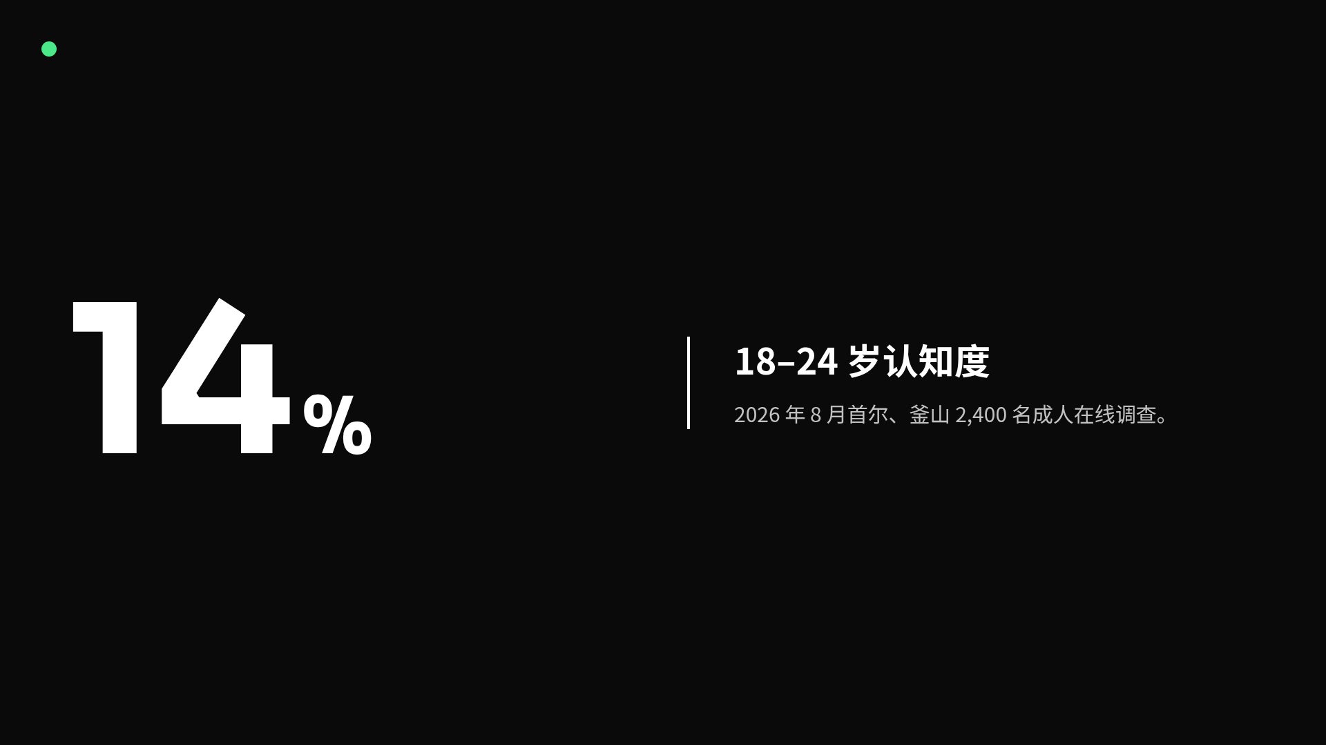 霓虹星芒 第 10 页