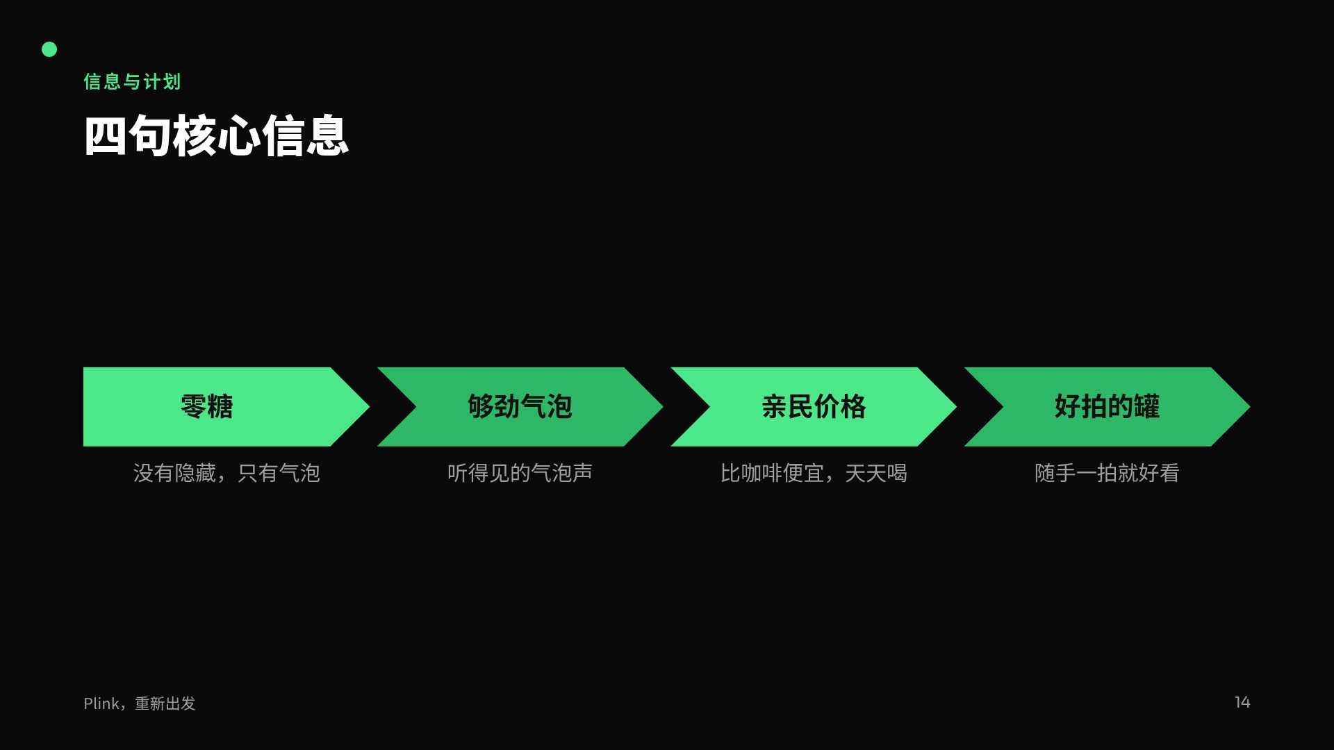 霓虹星芒 第 12 页
