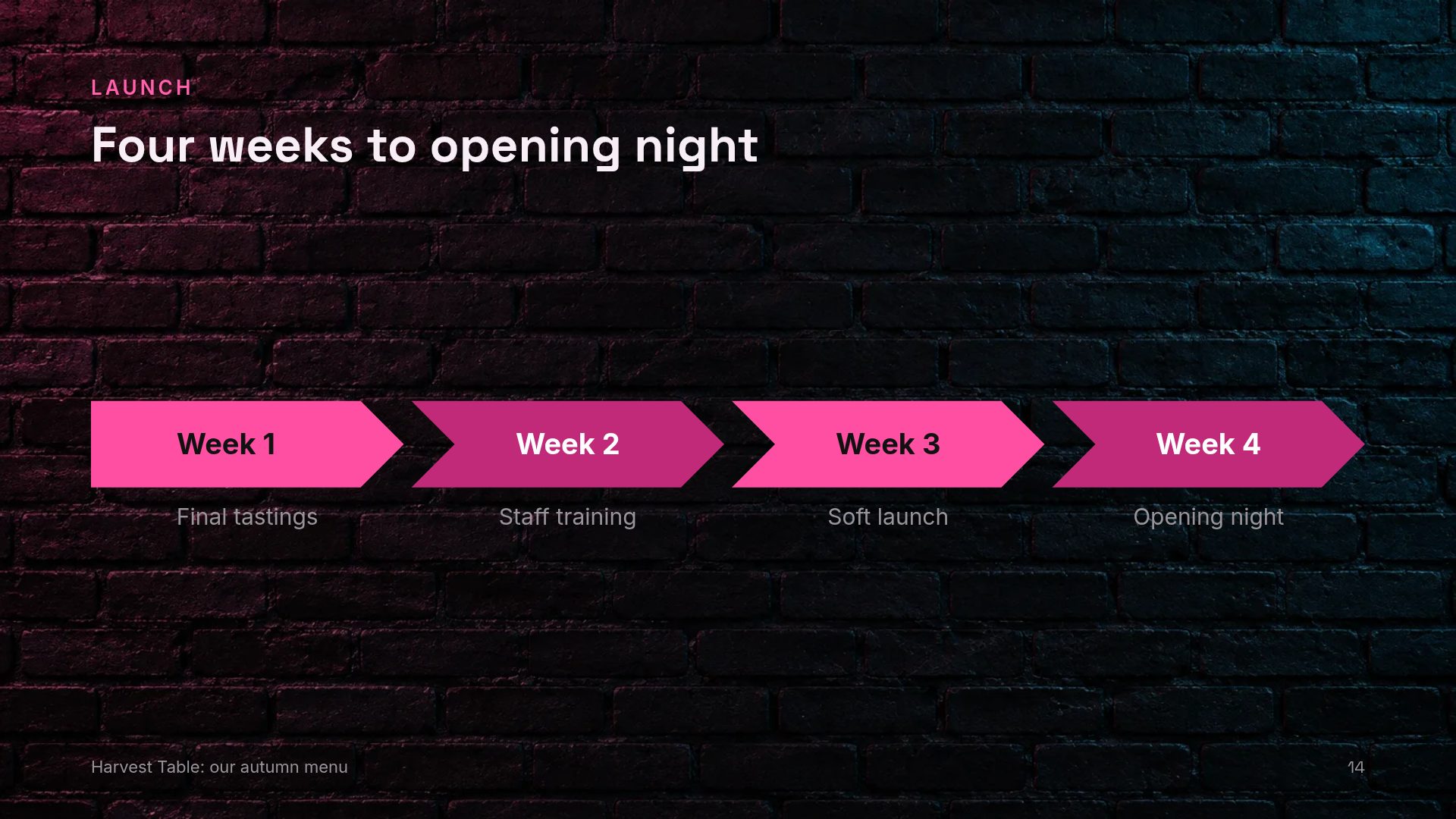 Neon Sign slide 12