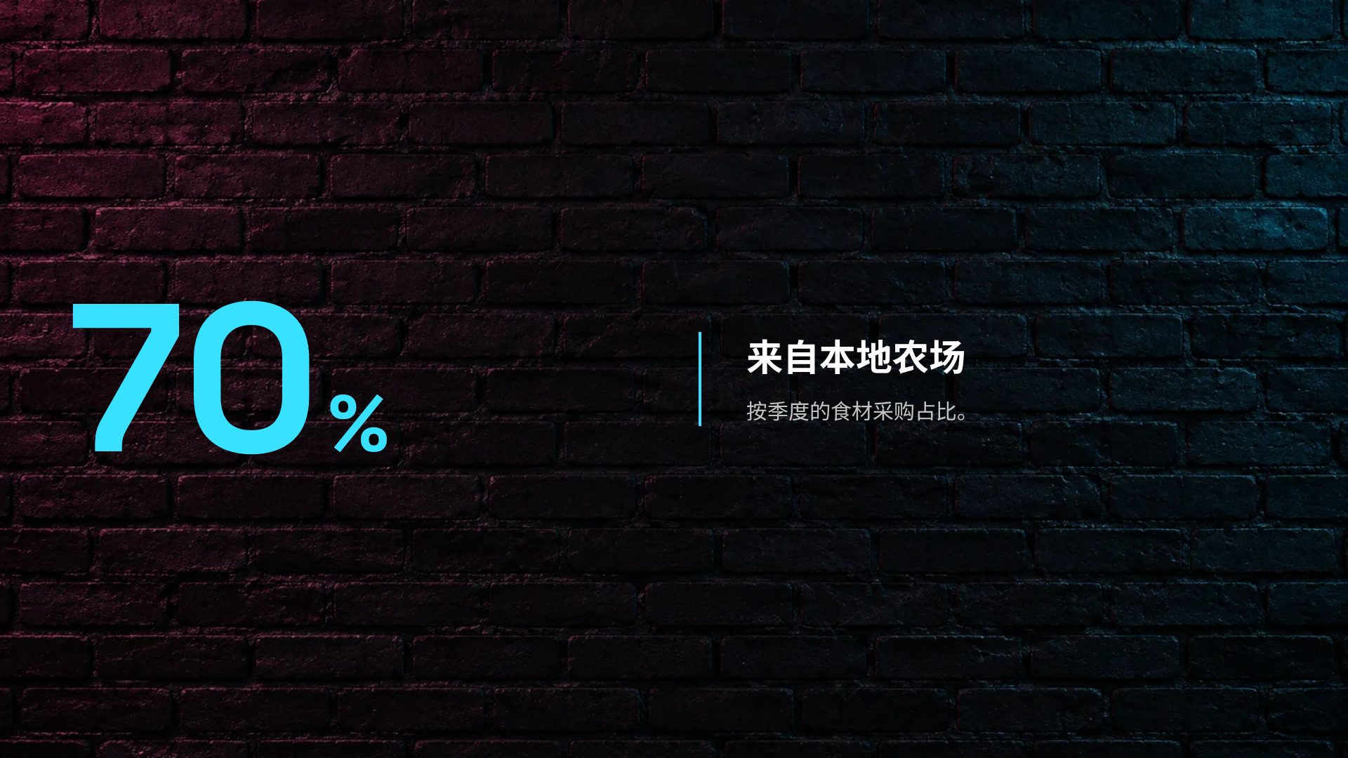 霓虹招牌 第 10 页