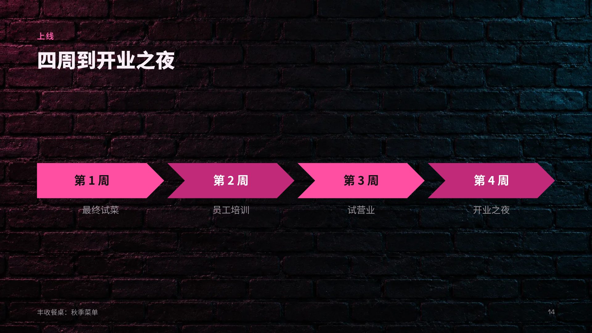 霓虹招牌 第 12 页