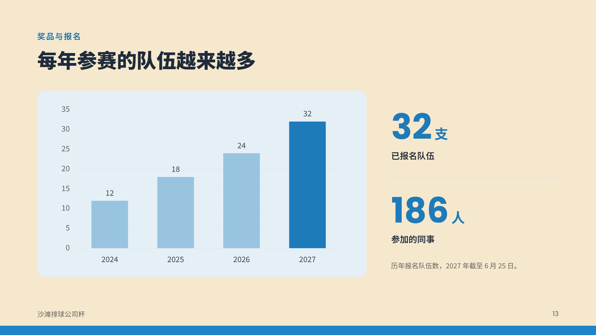 网前对决 第 16 页