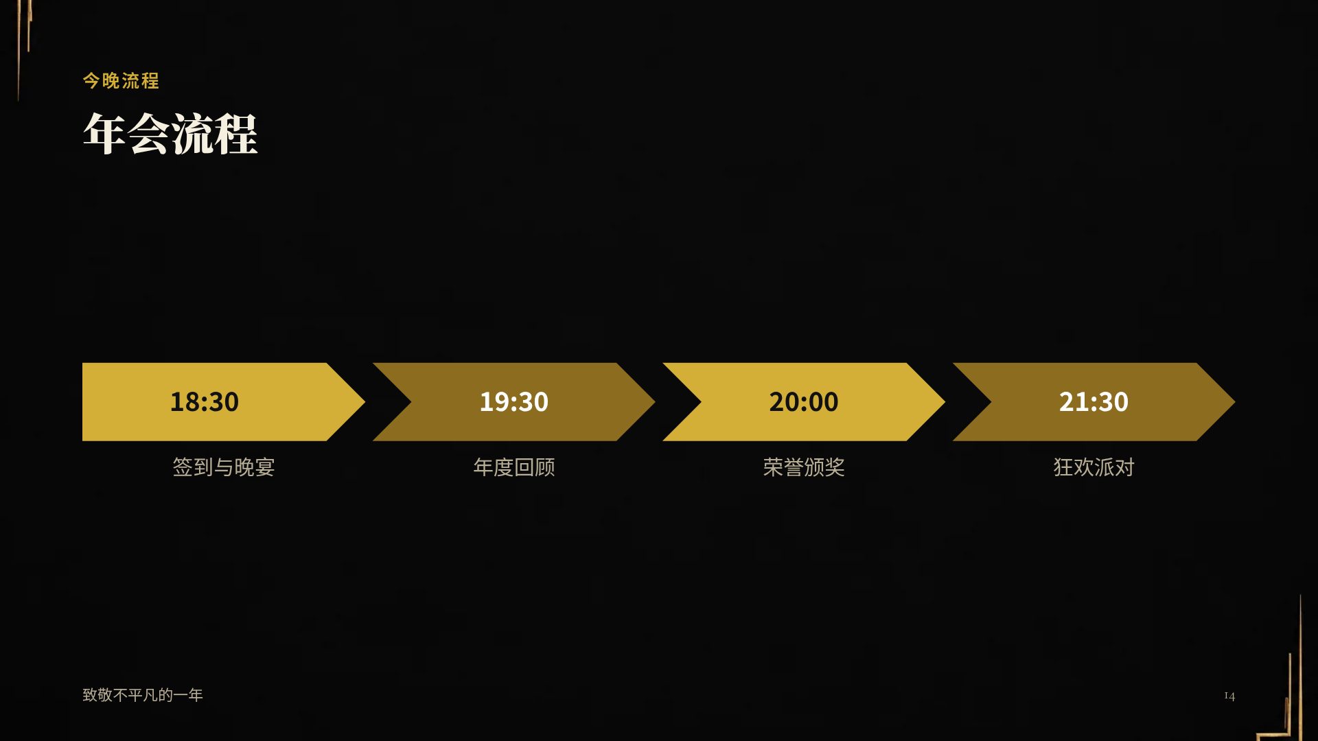黑金盛典 第 12 页