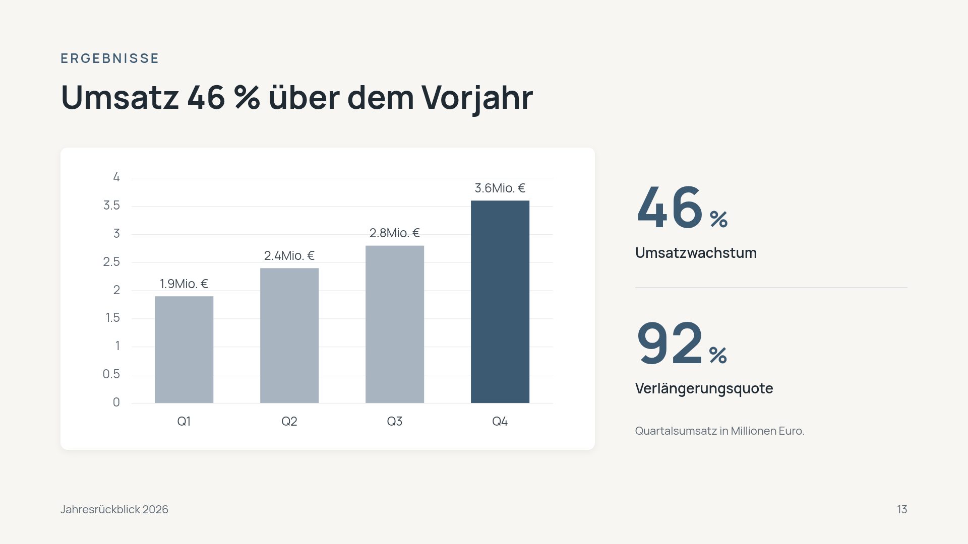 Nordische Ruhe — Folie 16