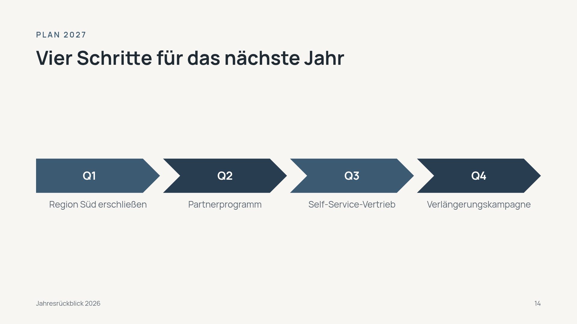 Nordische Ruhe — Folie 12