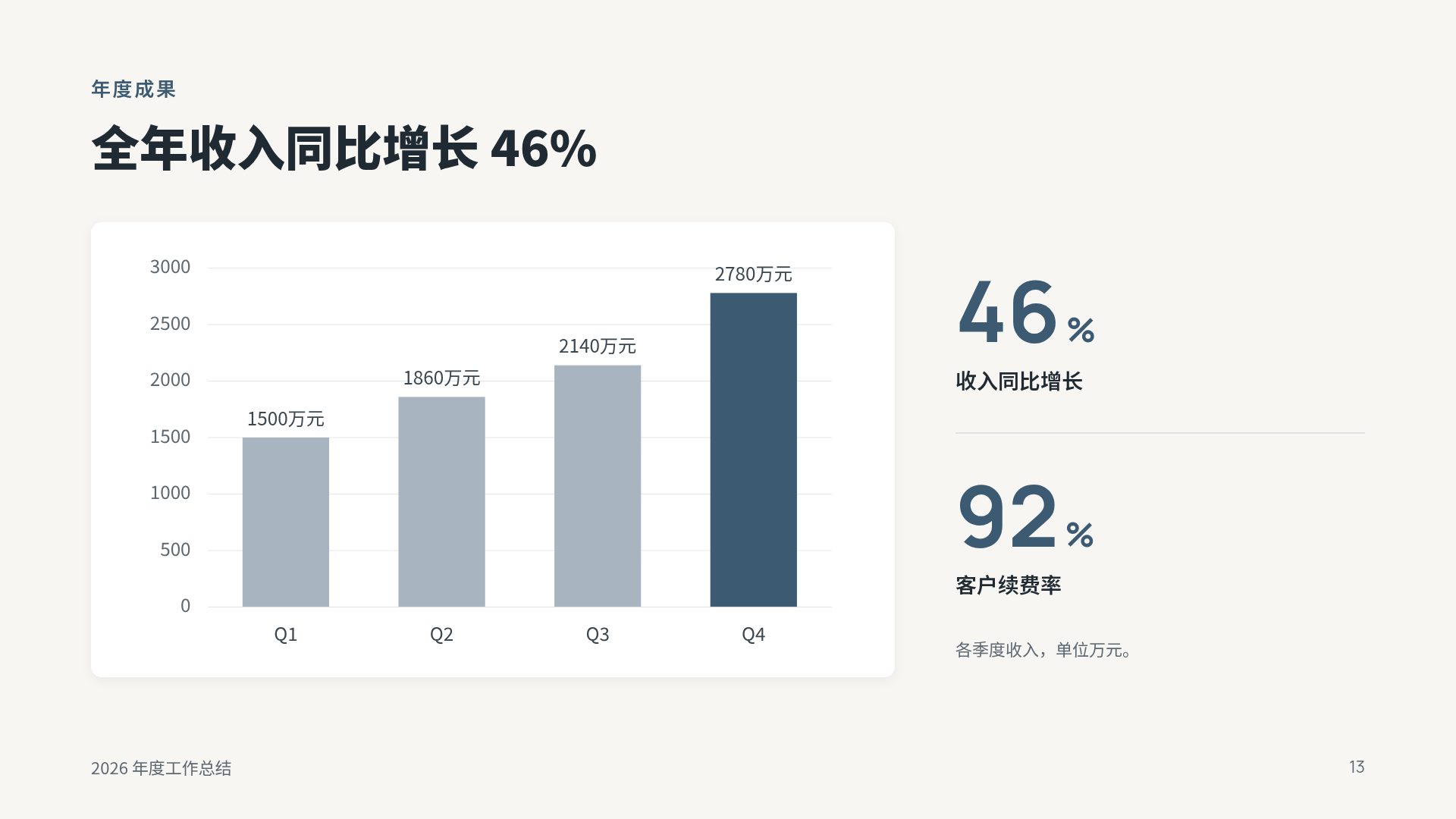 北欧极简 第 16 页