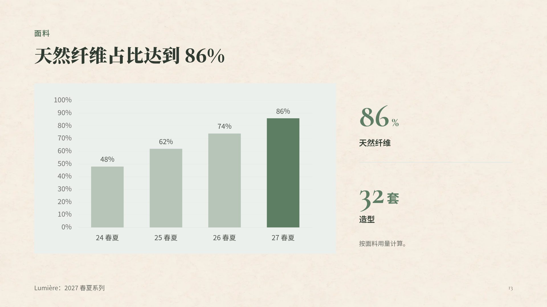 新艺术 第 16 页
