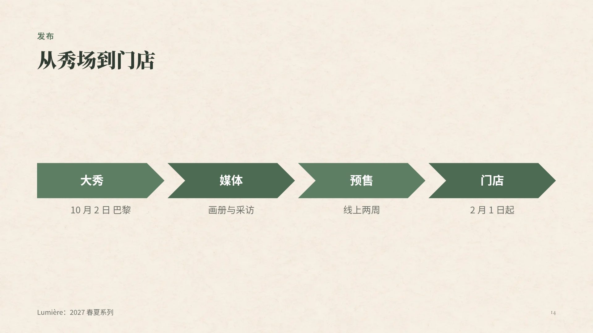 新艺术 第 12 页