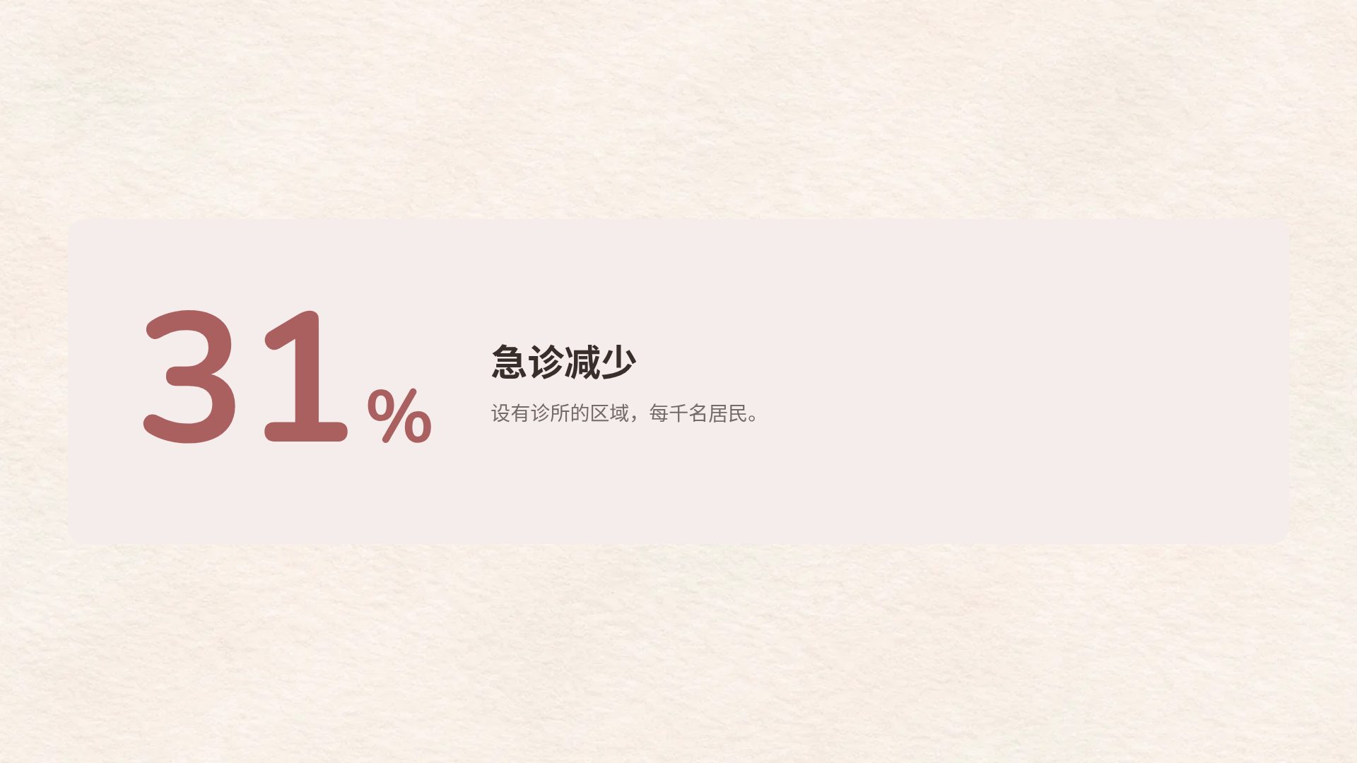 护理关怀 第 10 页