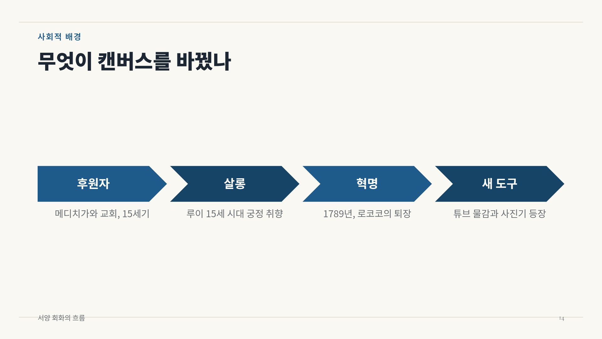 오일 갤러리 12번째 슬라이드