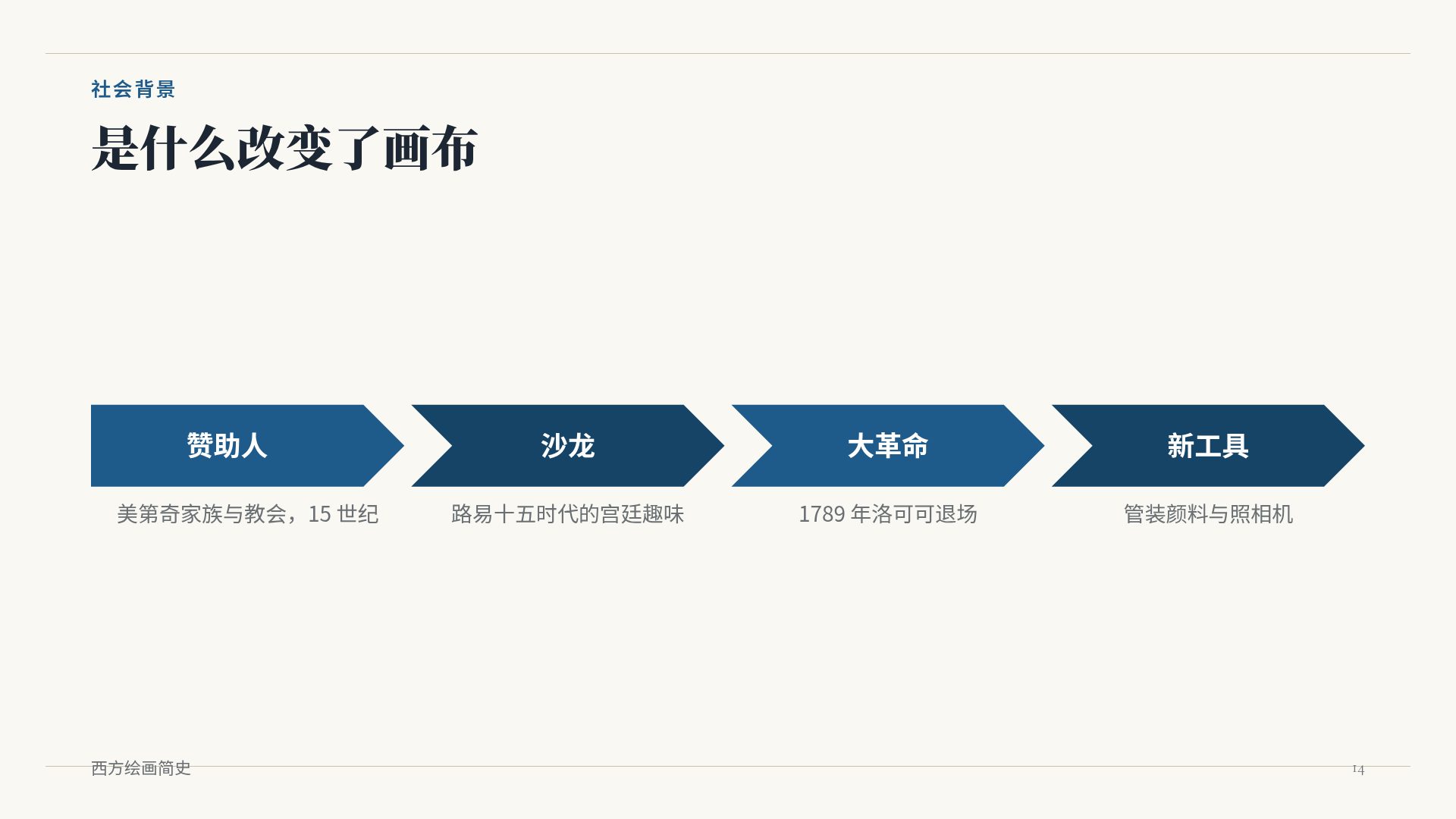 油画画廊 第 12 页