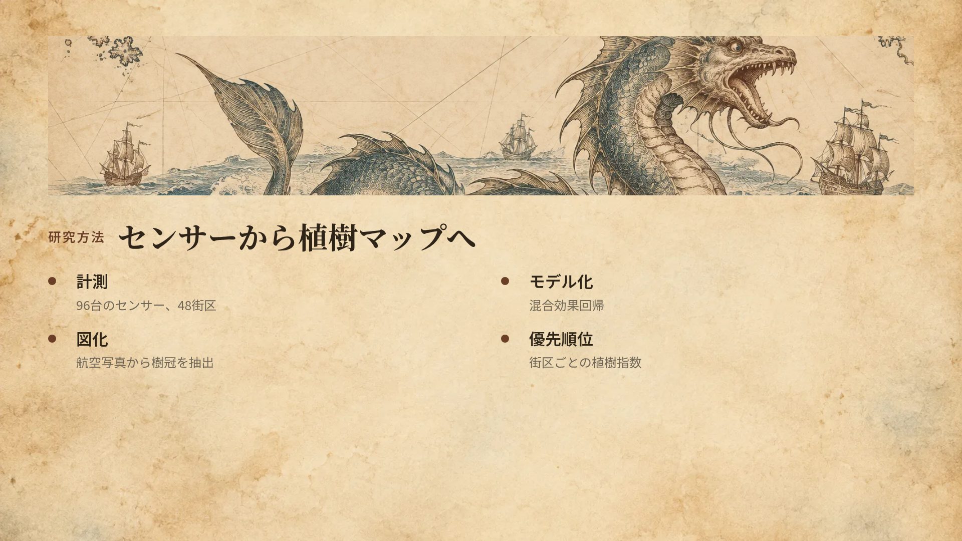 オールドアトラス スライド 6