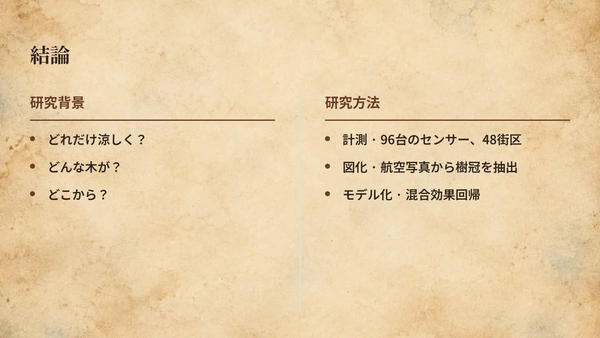 オールドアトラス スライド 8