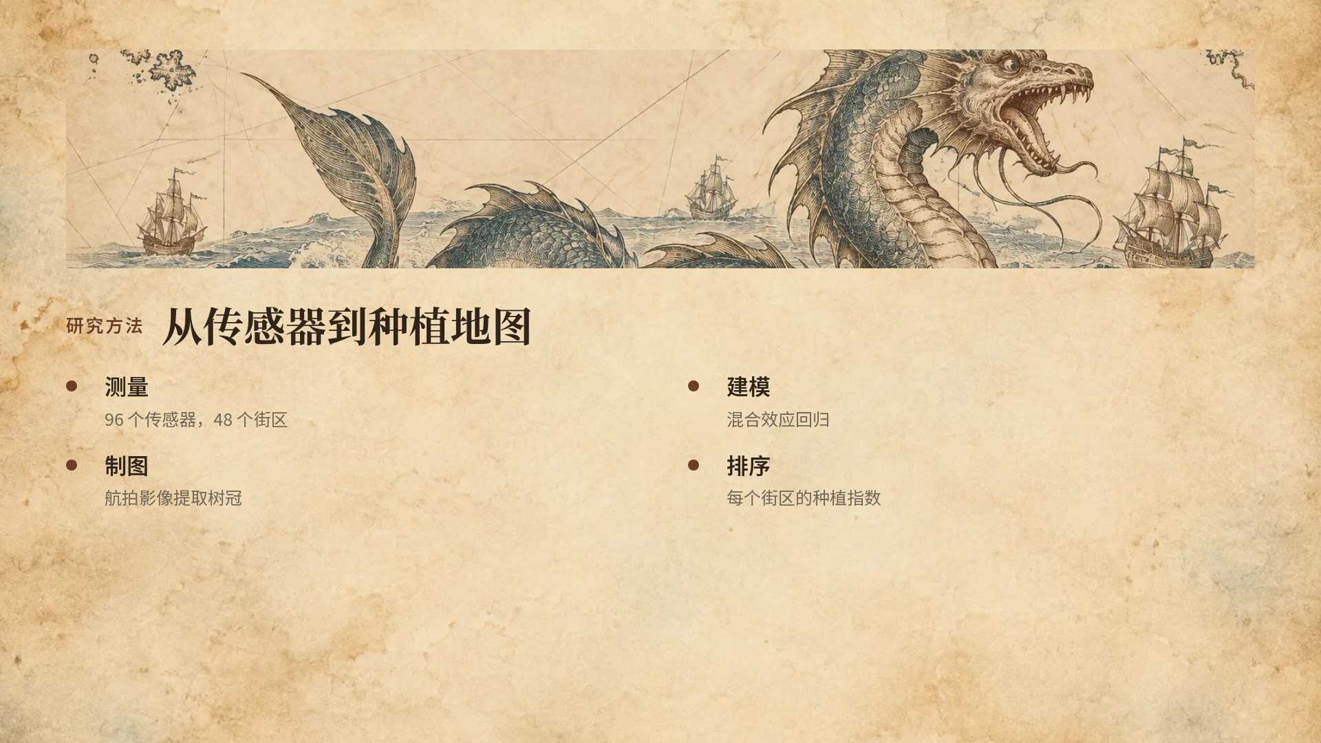 古地图 第 6 页