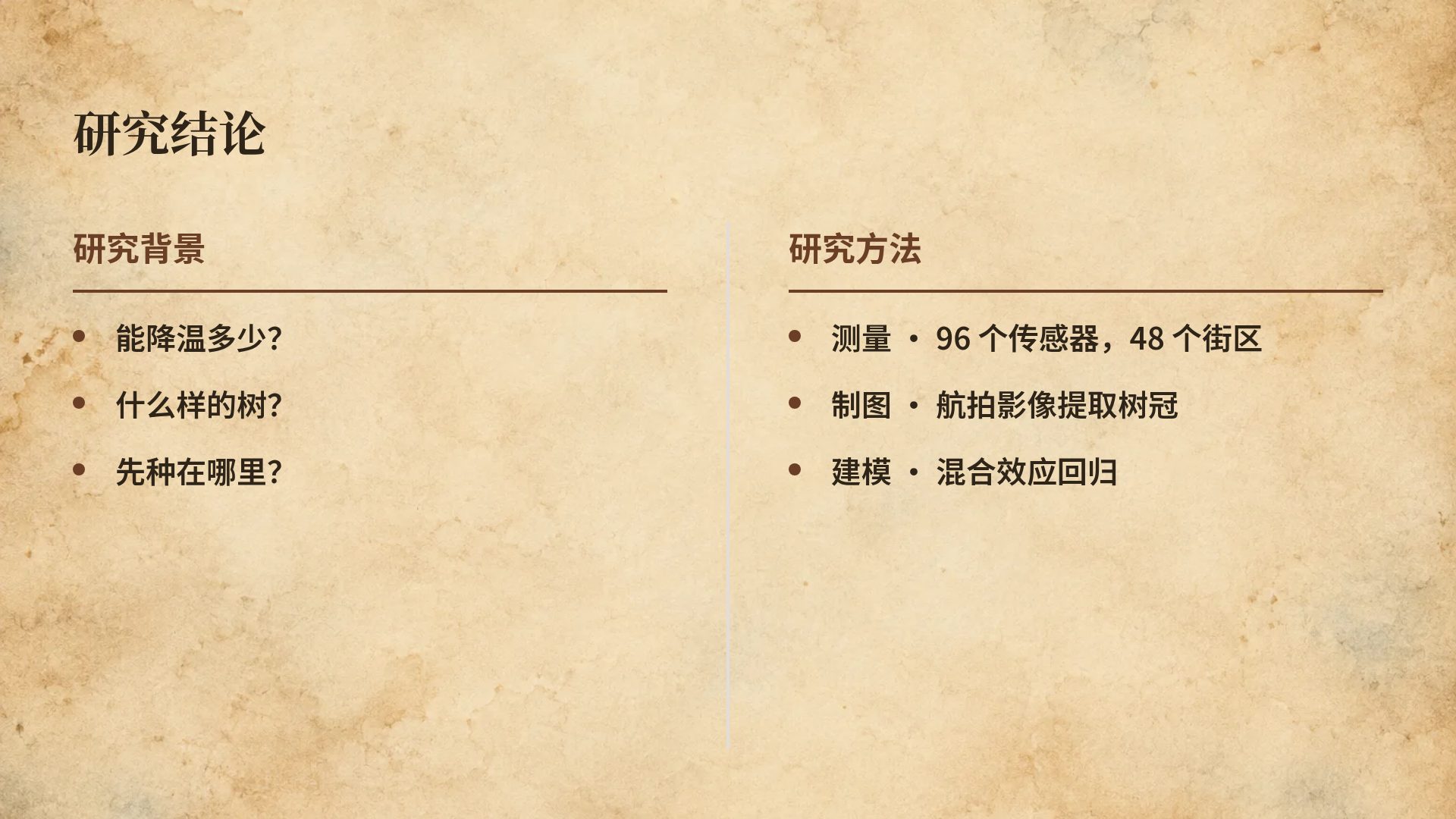 古地图 第 8 页