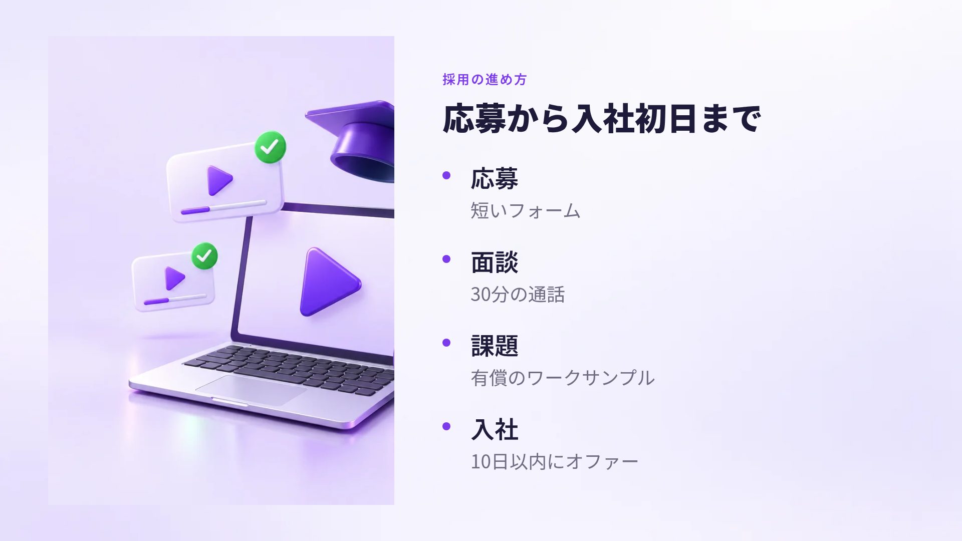 オンライン講座 スライド 6