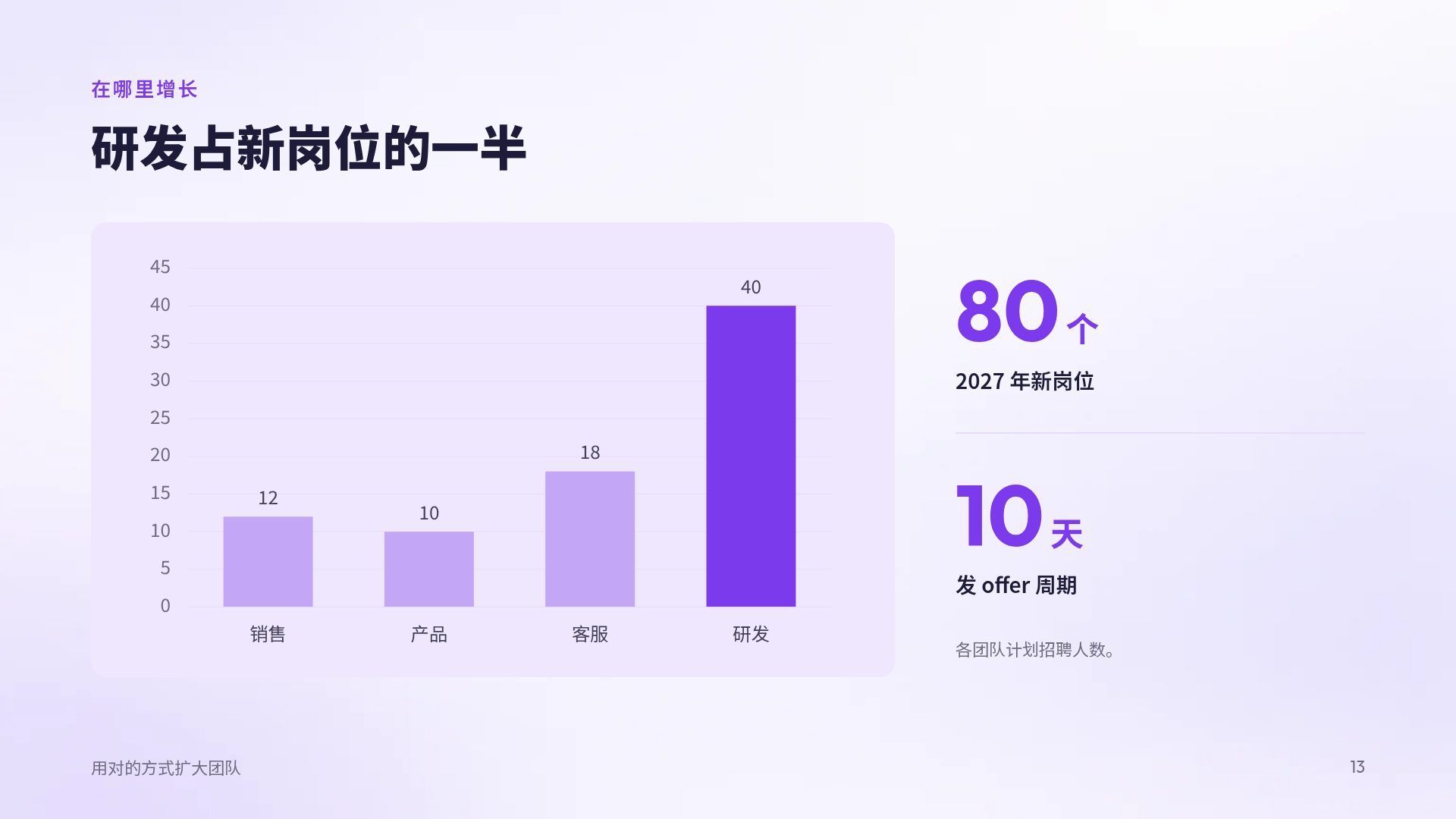 在线课程 第 16 页