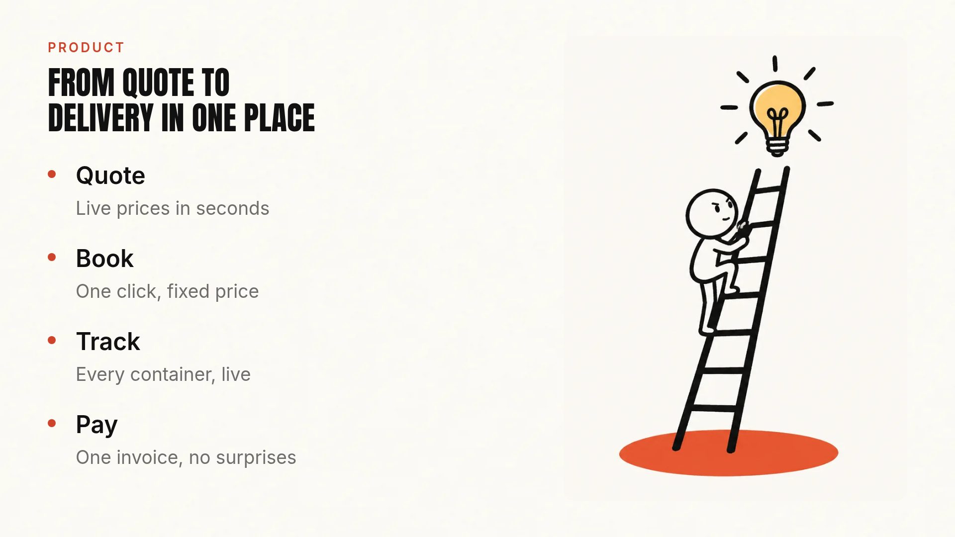 Orange Folk slide 6