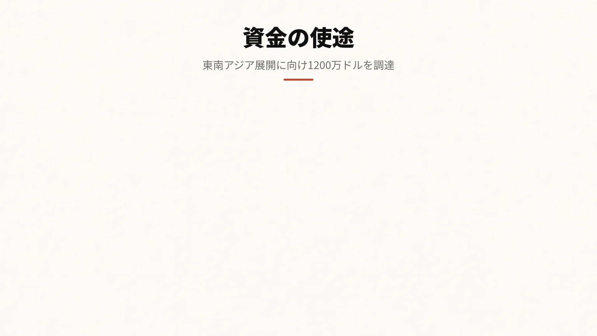 オレンジフォーク スライド 15
