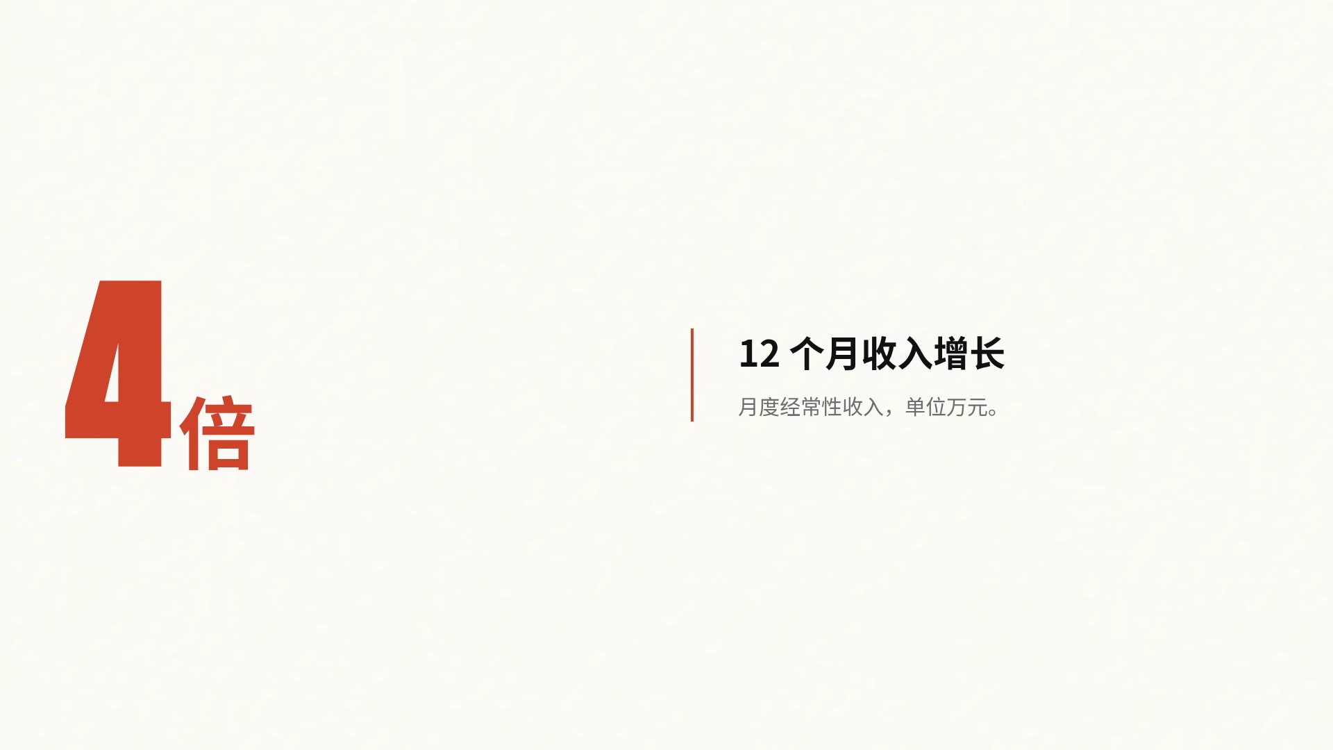 橙色小人 第 10 页