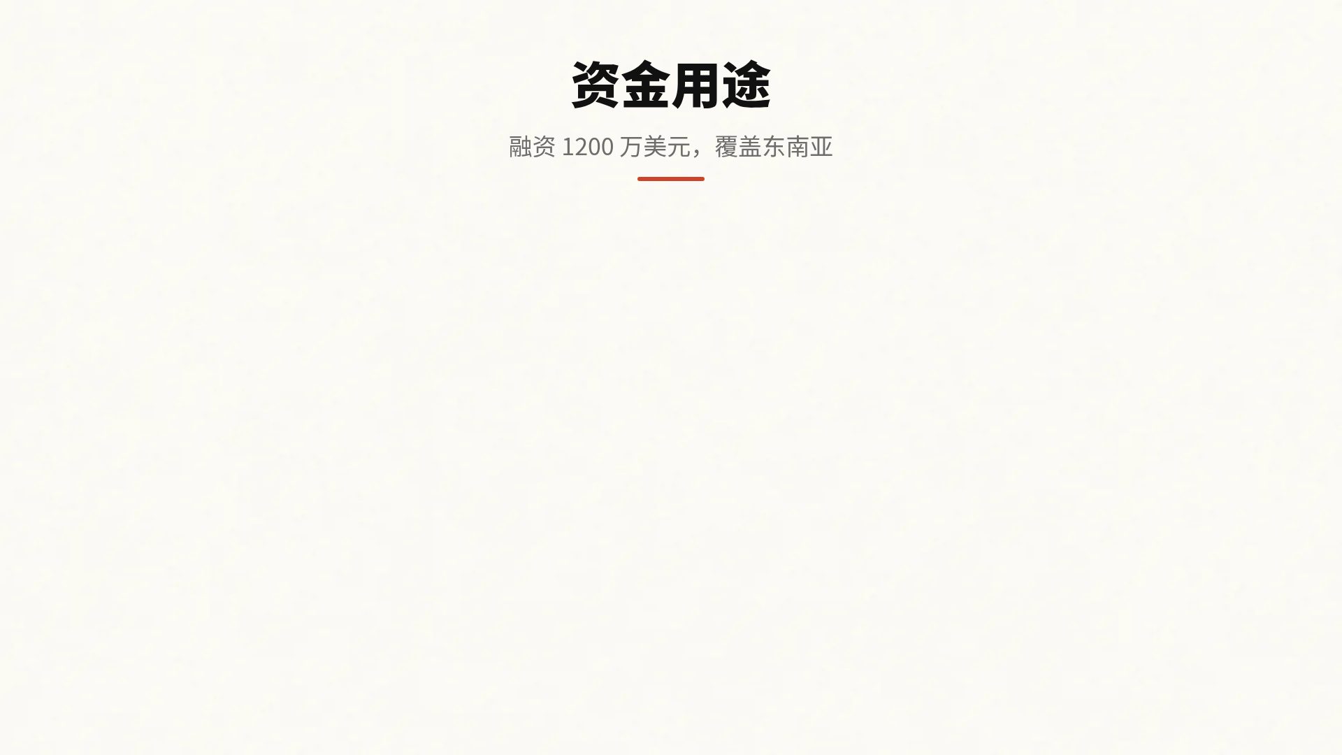 橙色小人 第 15 页