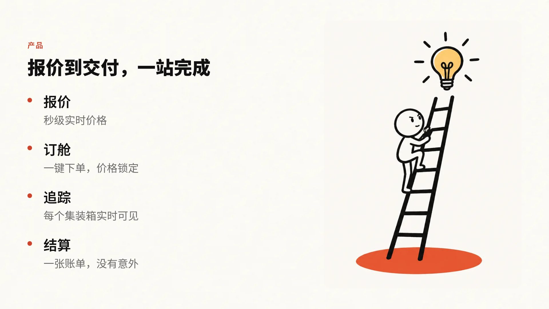 橙色小人 第 6 页