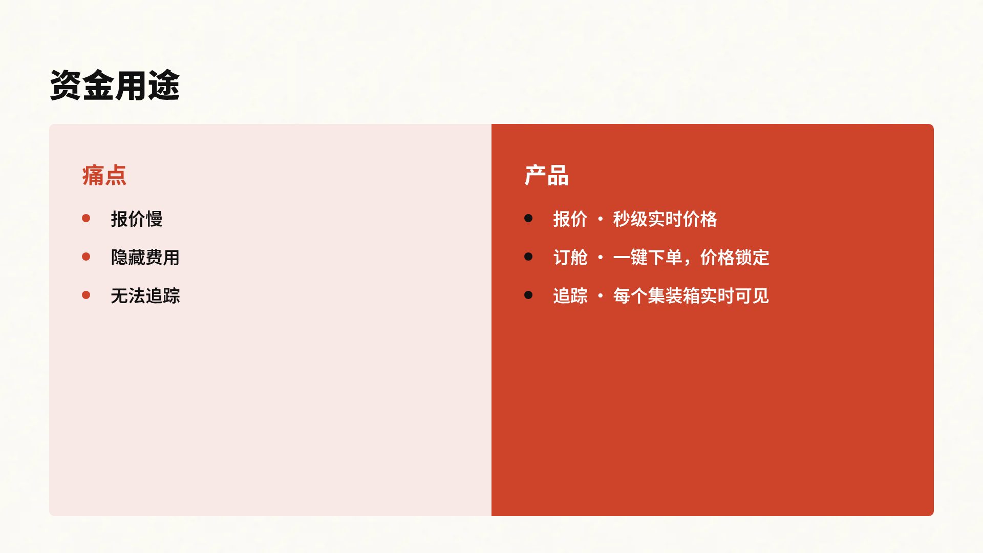 橙色小人 第 8 页