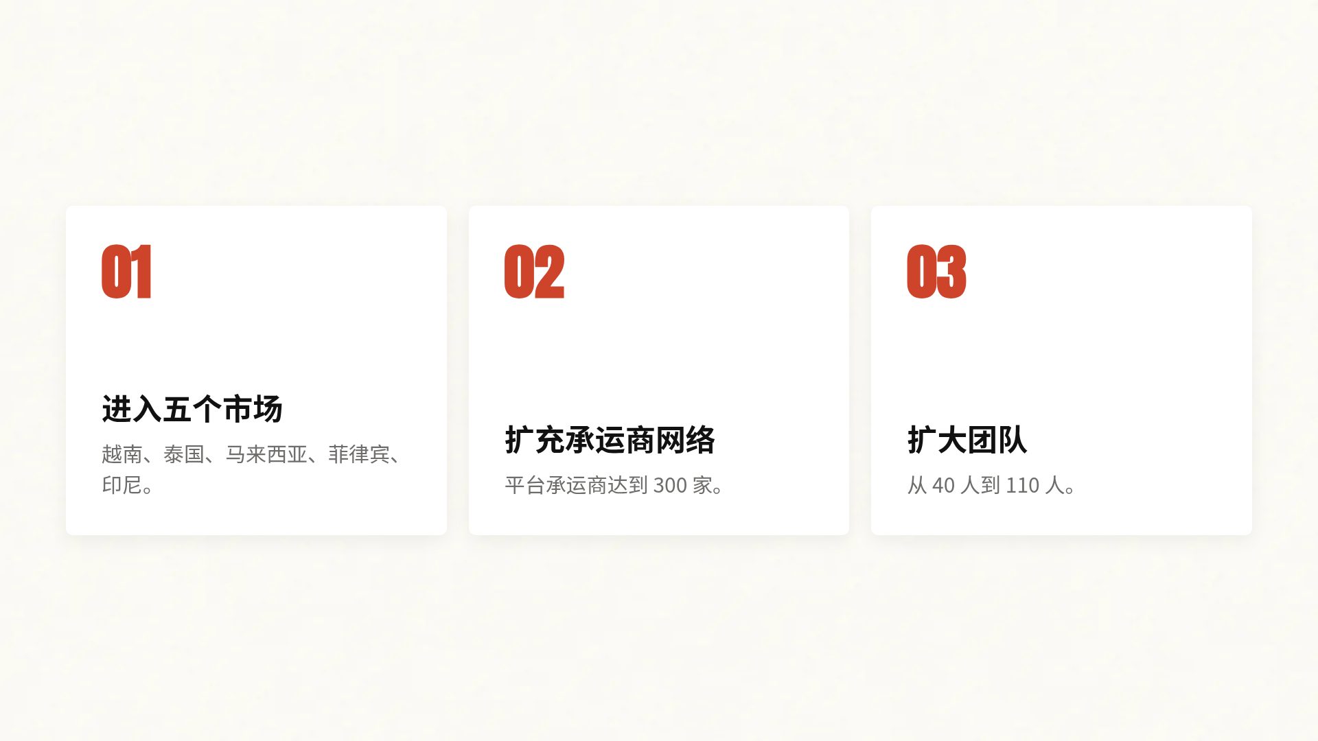 橙色小人 第 17 页