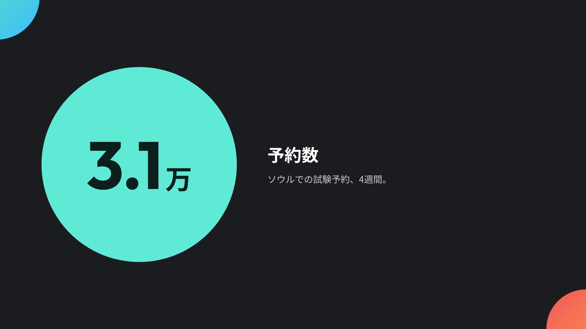オーブローンチ スライド 10