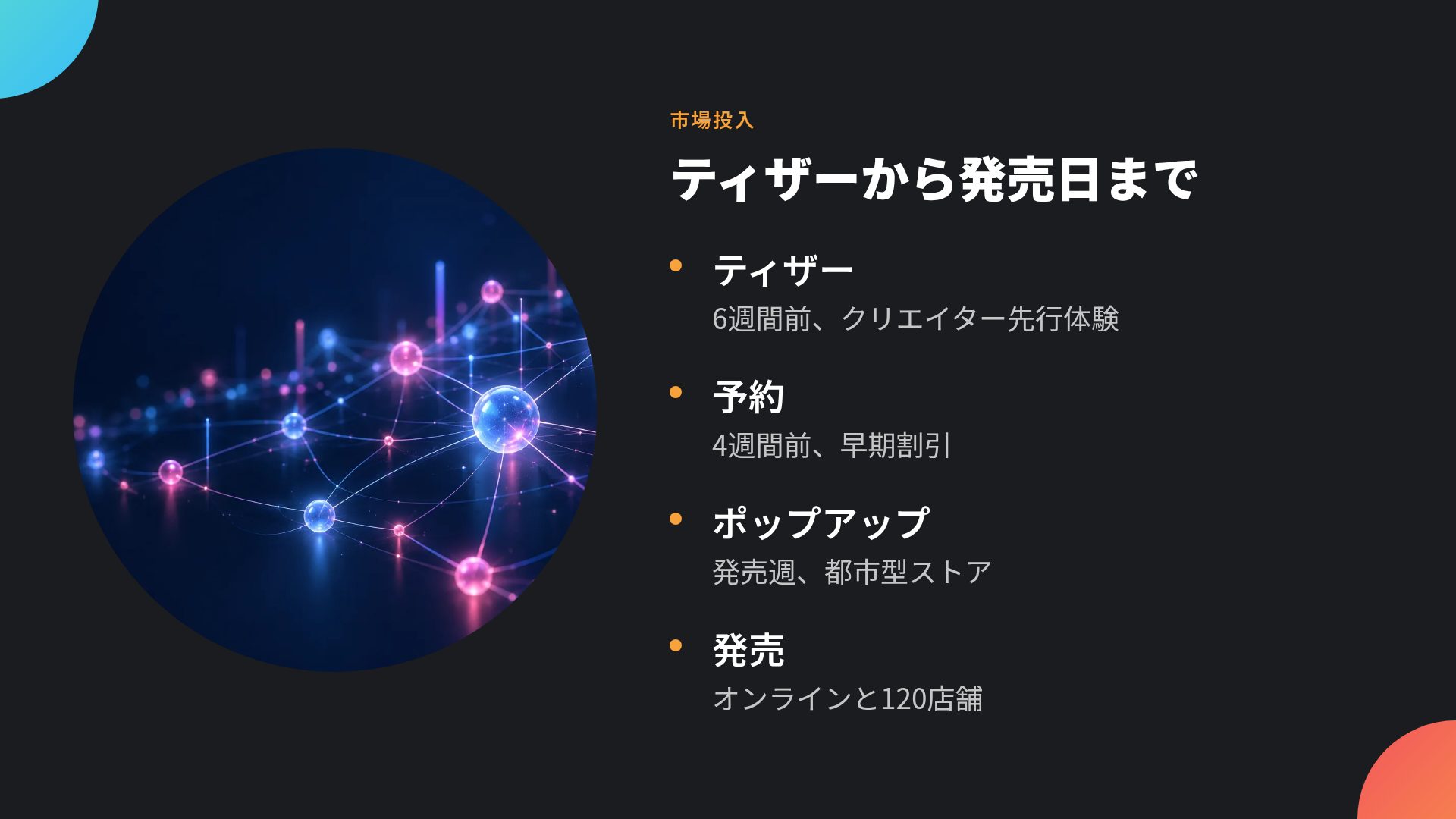 オーブローンチ スライド 6