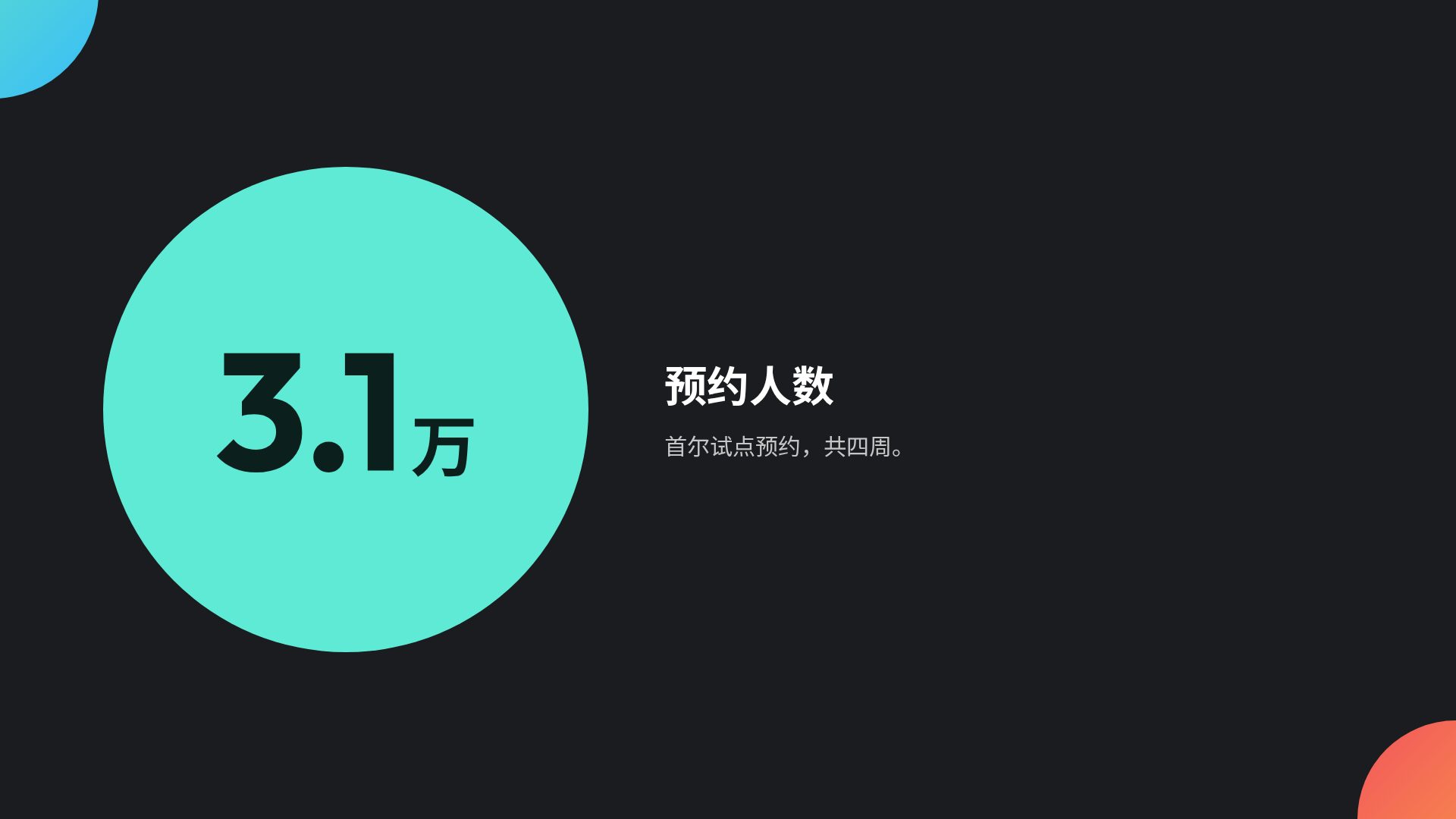 炫彩圆 第 10 页