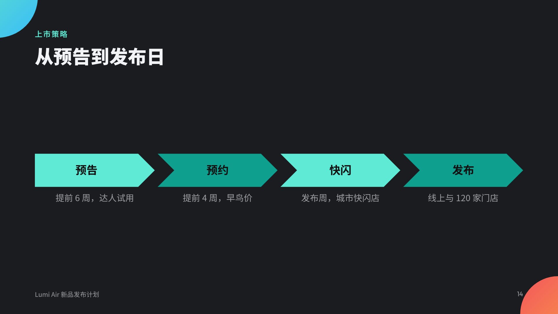 炫彩圆 第 12 页