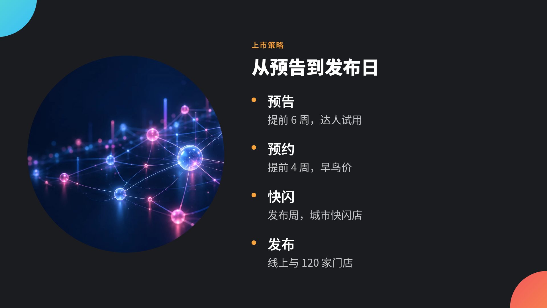 炫彩圆 第 6 页