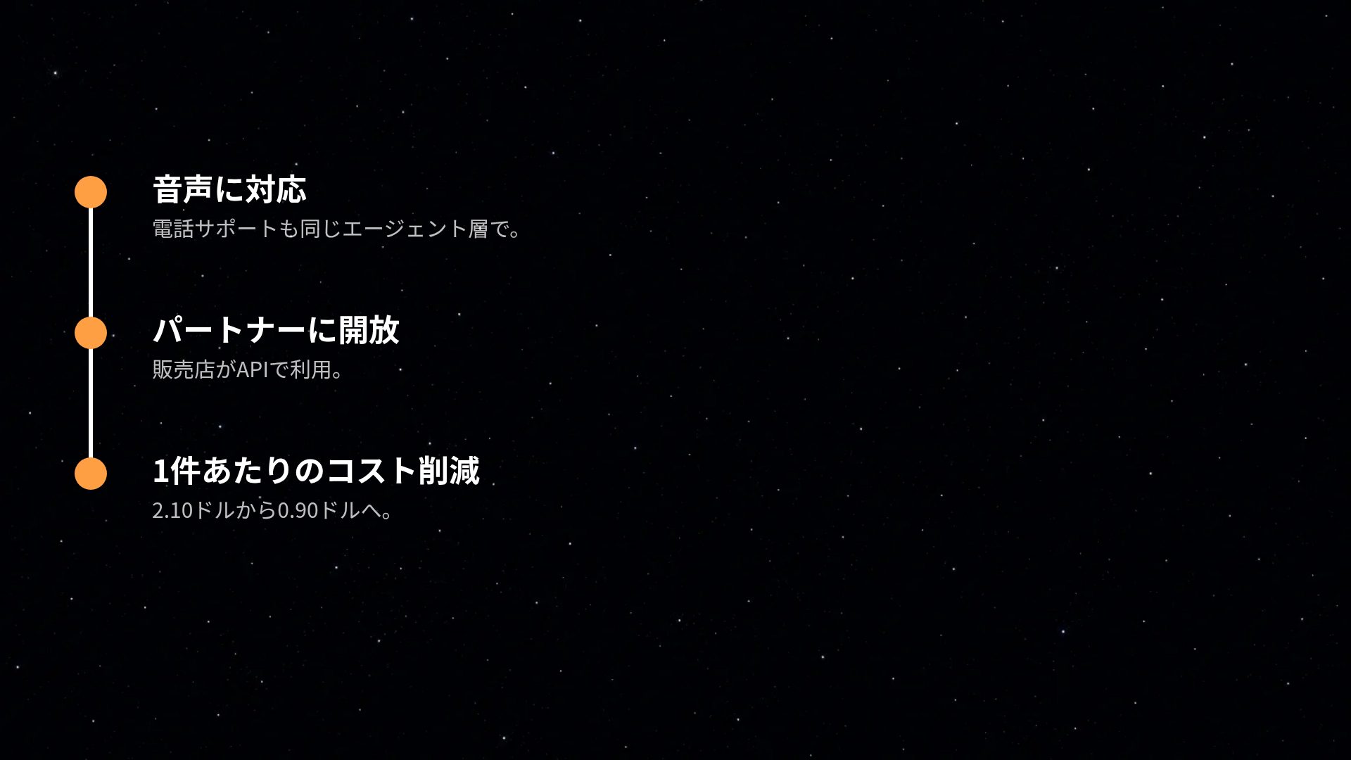 オービット スライド 17