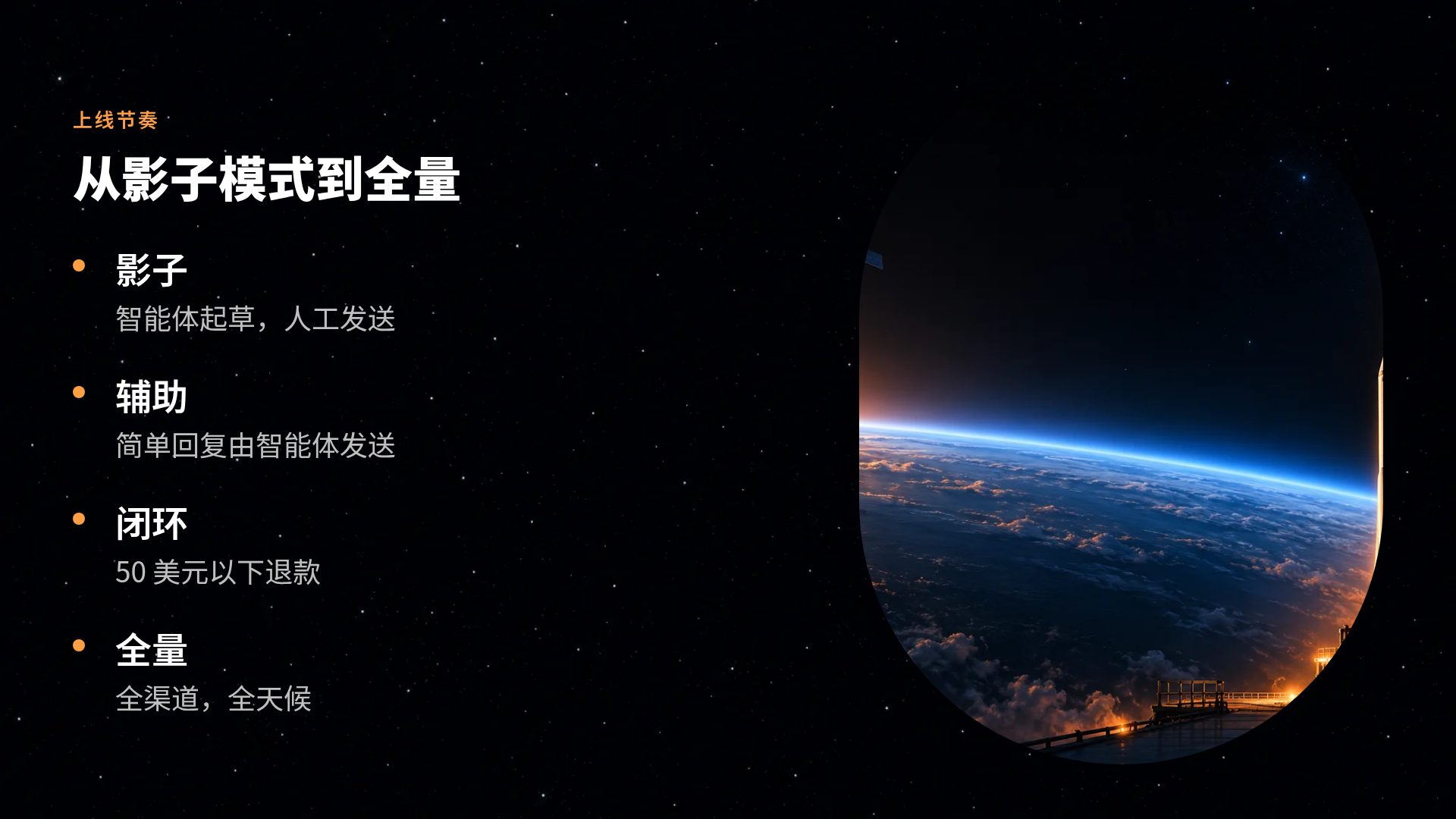 航天 第 6 页