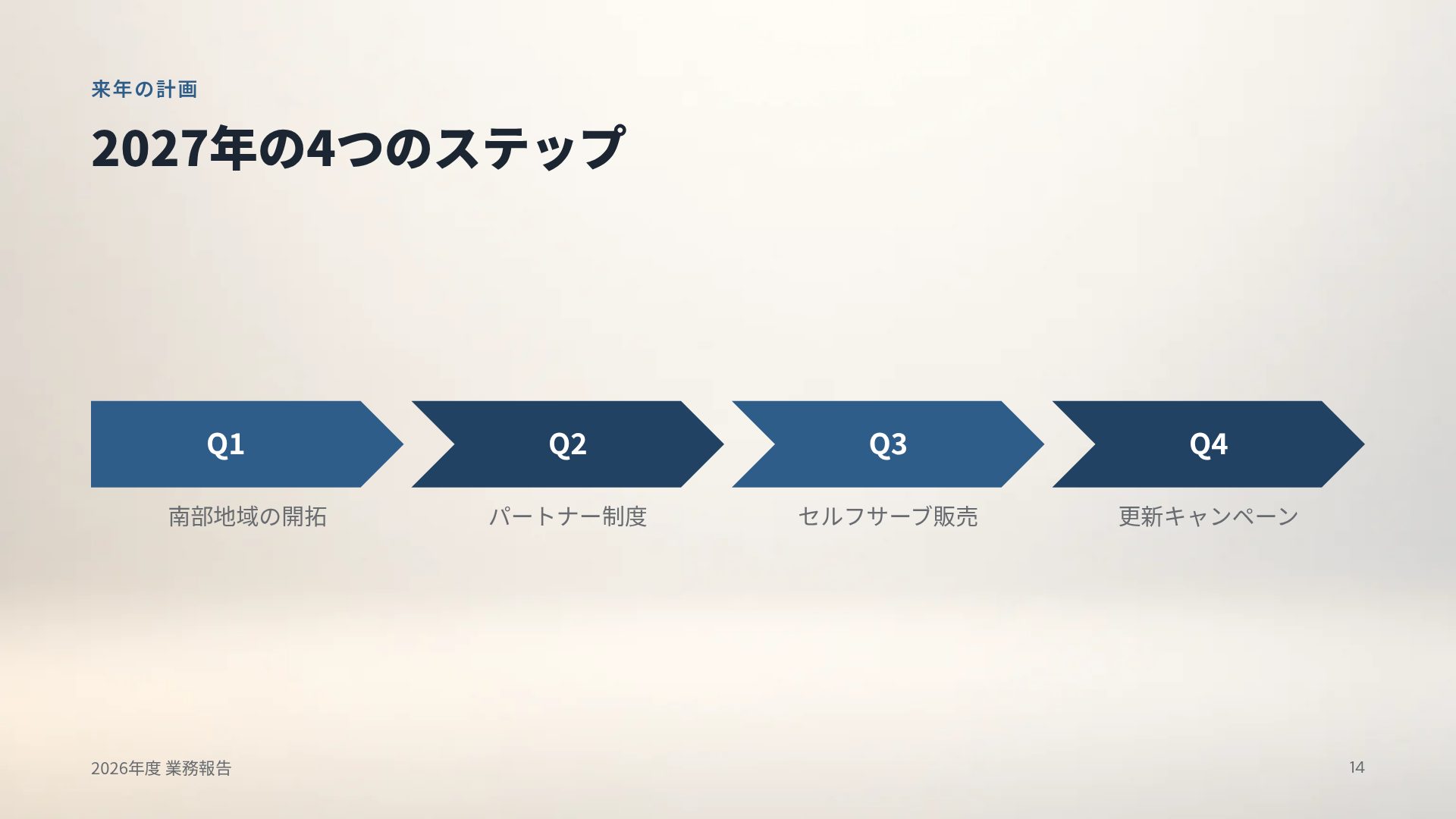 組織ブロック スライド 12